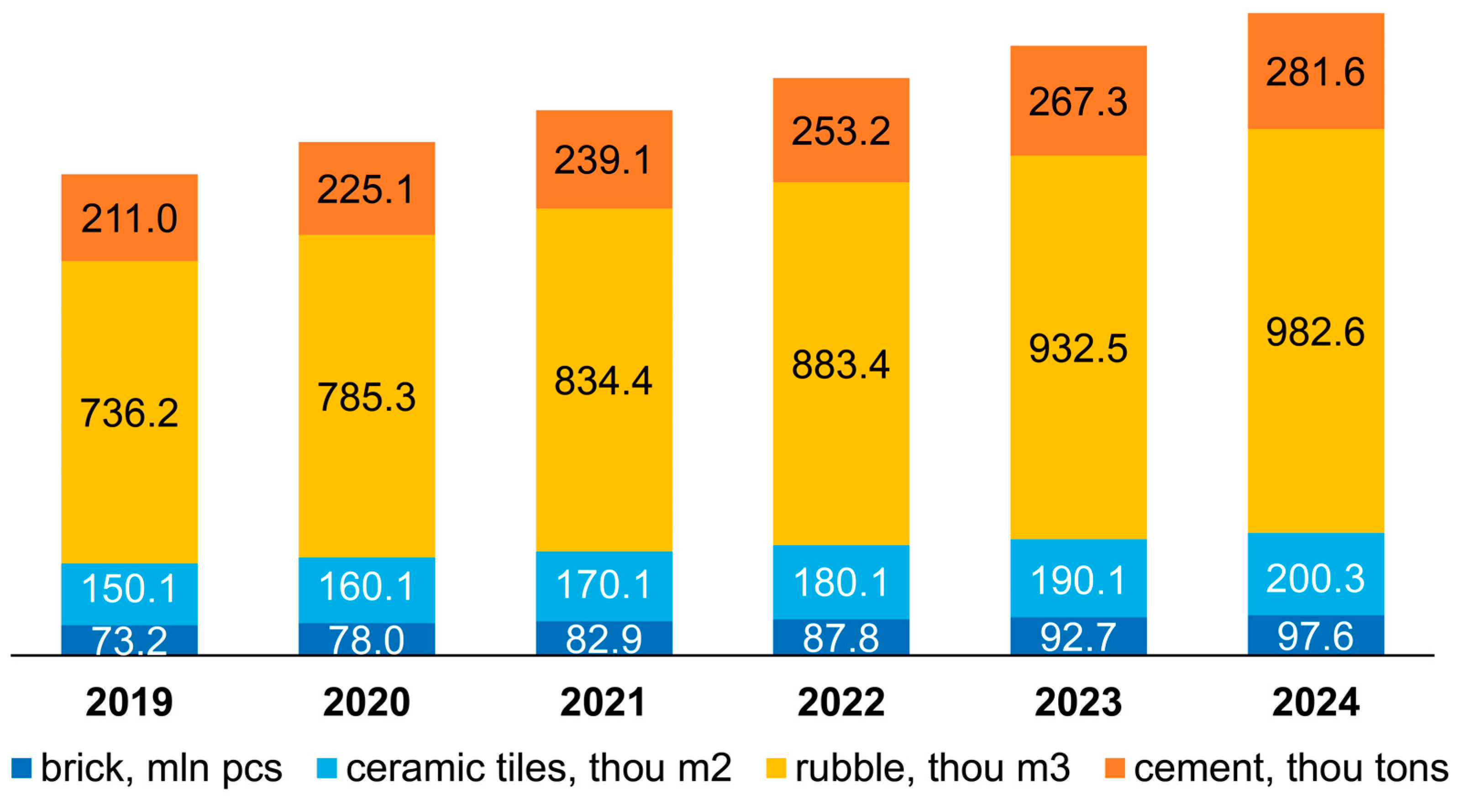 Resources 13 00026 g007