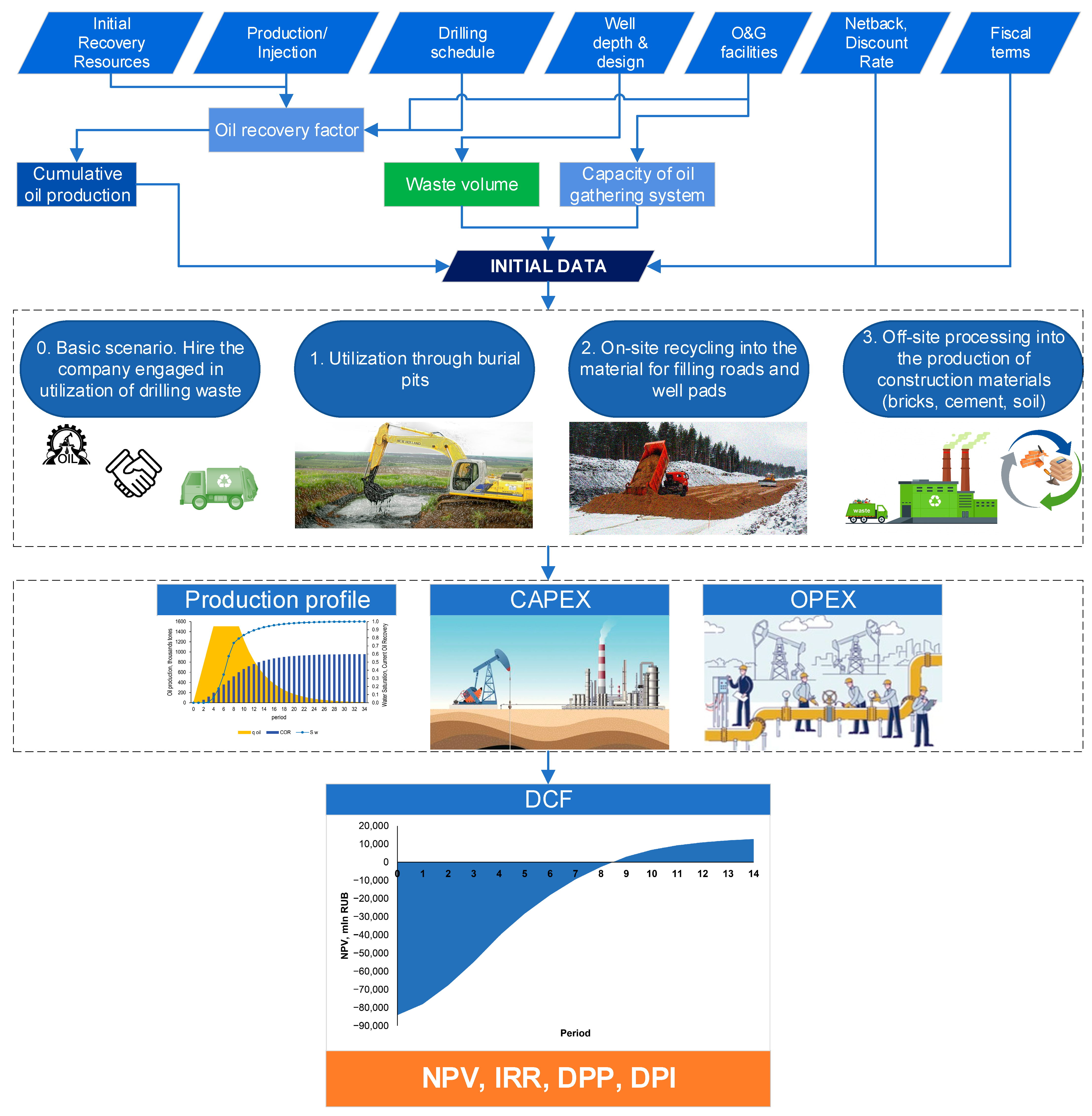 Resources 13 00026 g009