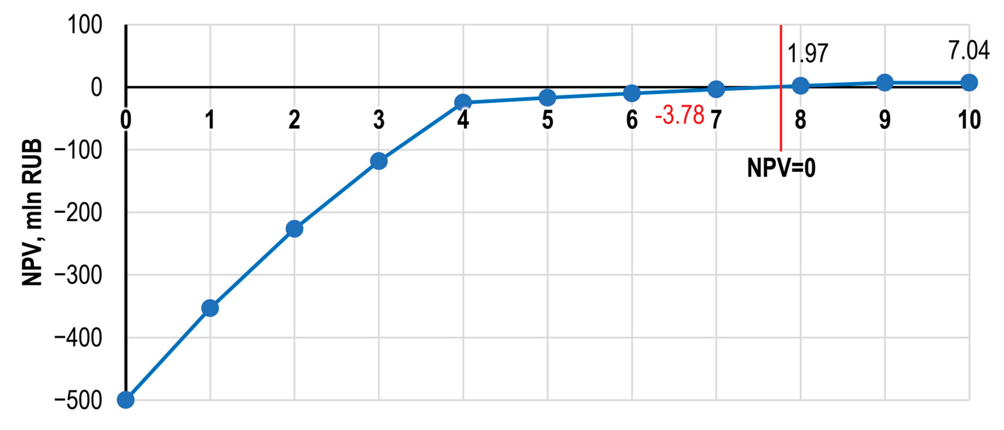 Resources 13 00026 g012