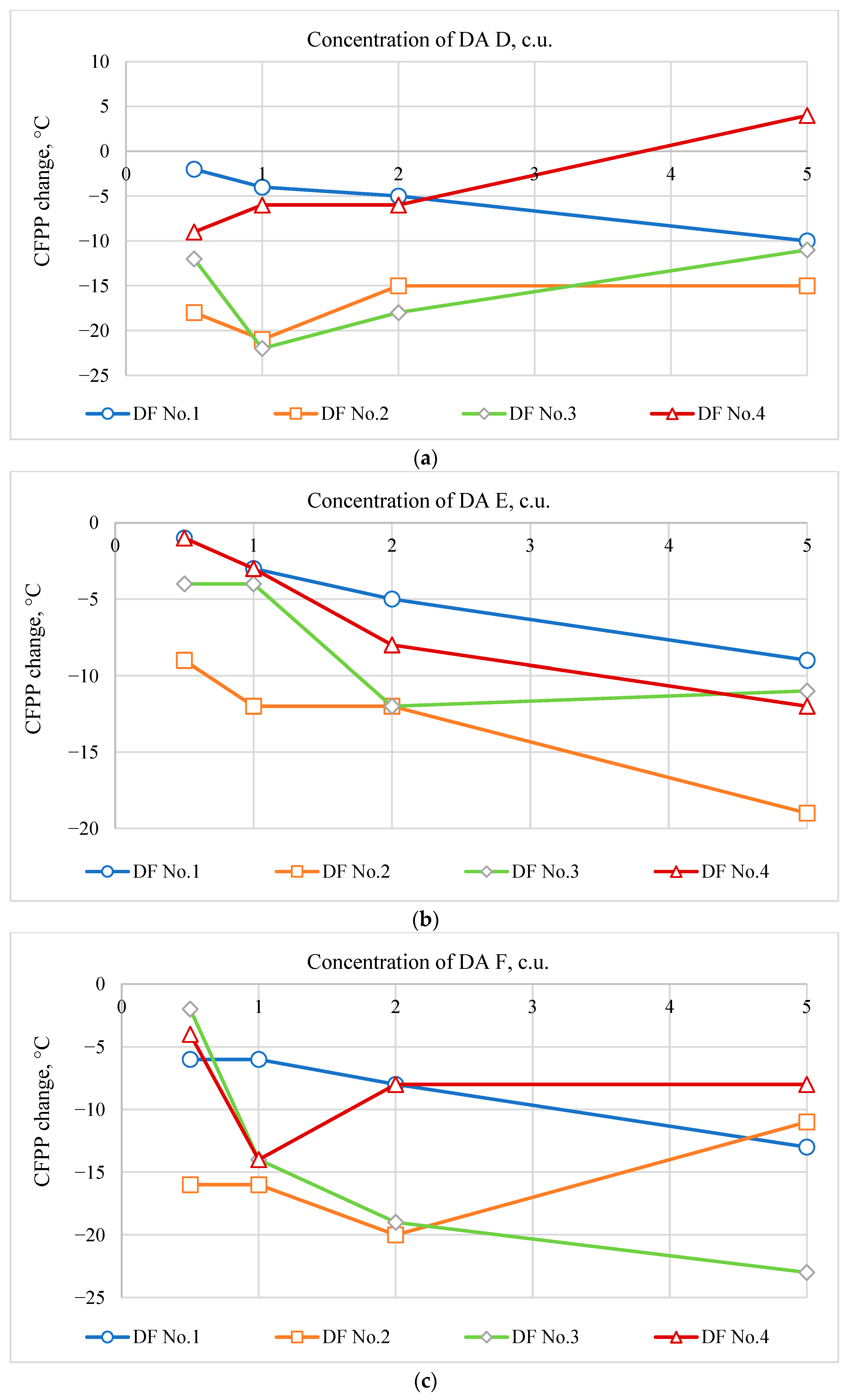 Resources 13 00027 g001