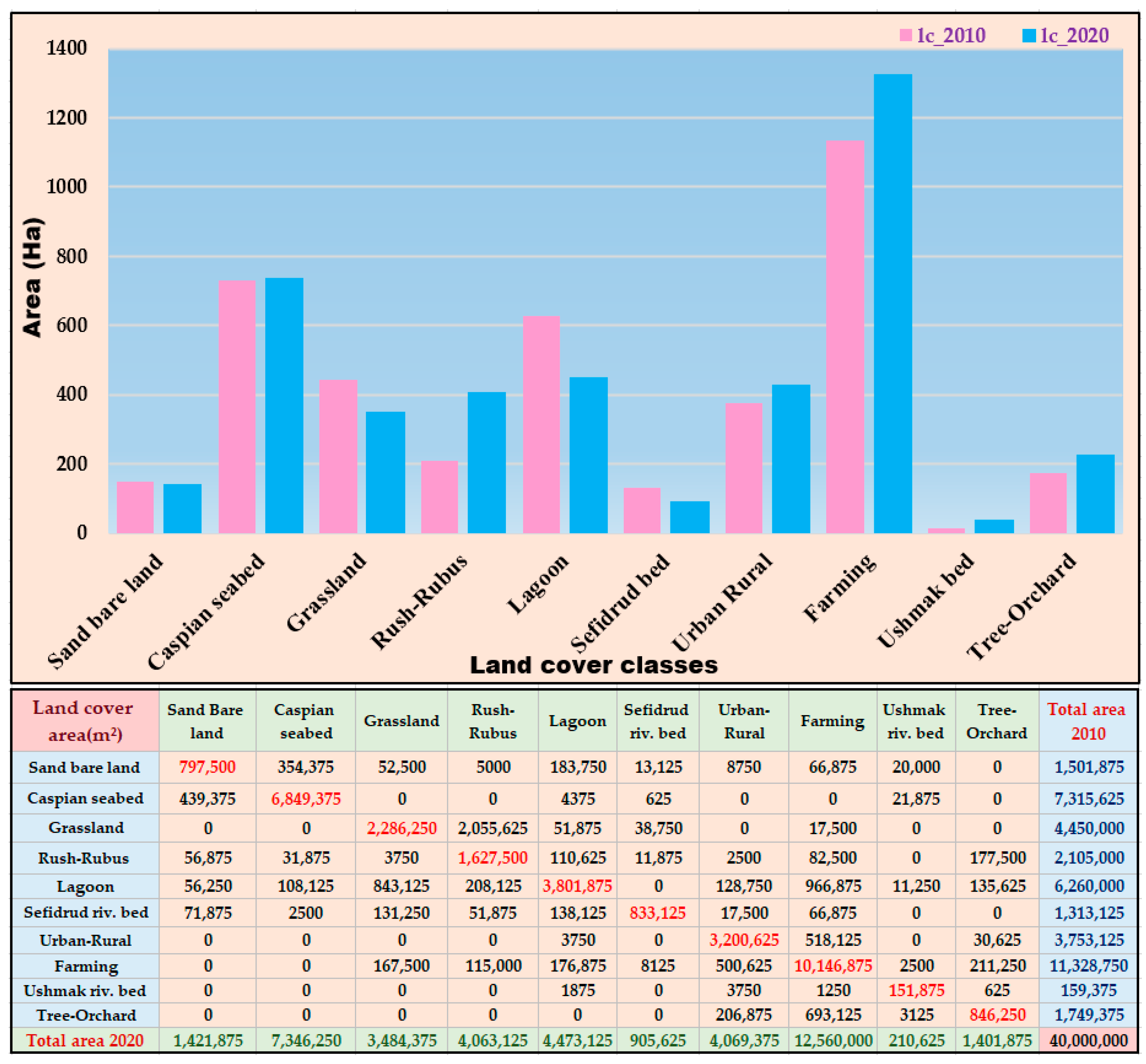 Resources 13 00029 g003