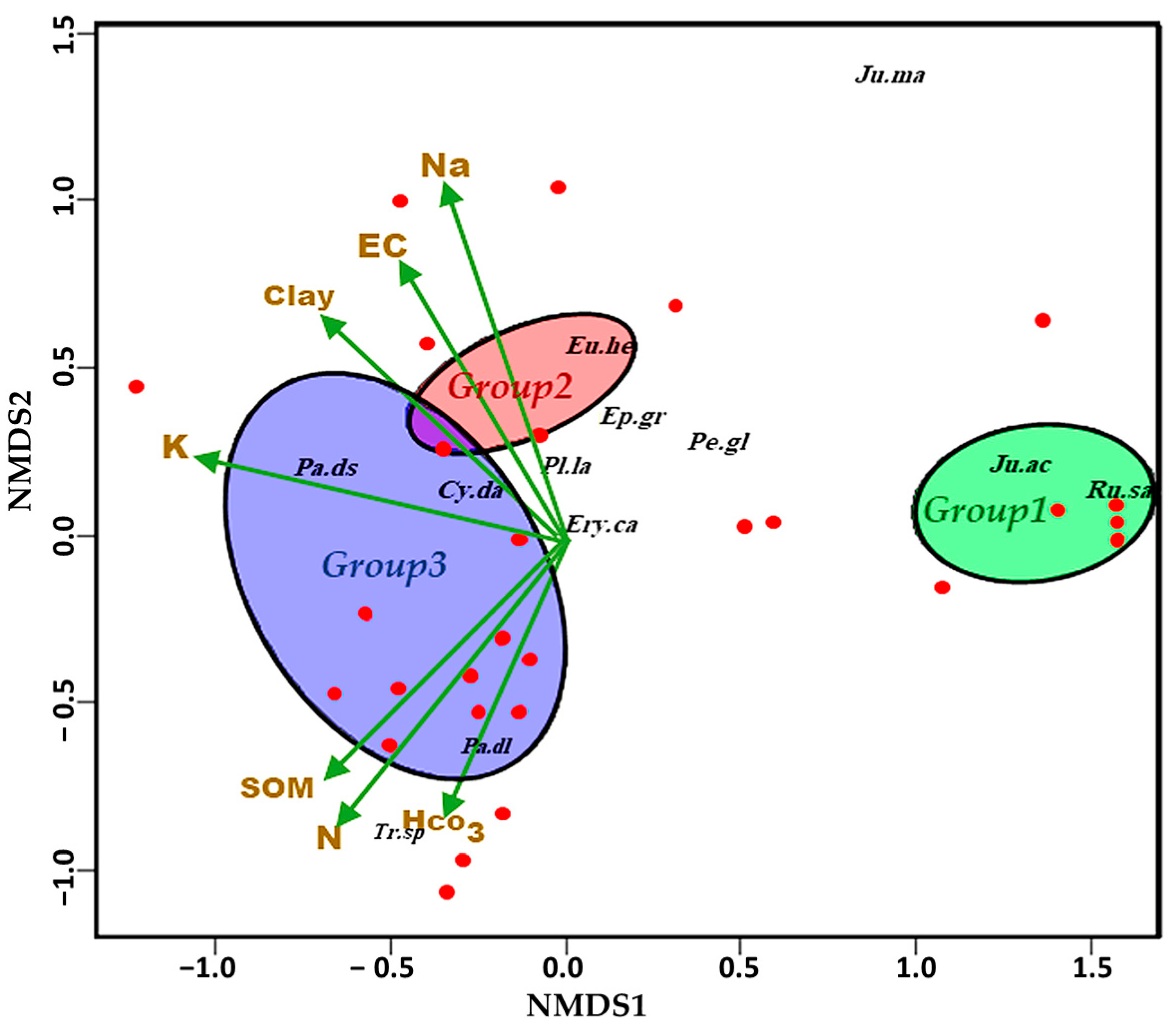 Resources 13 00029 g005