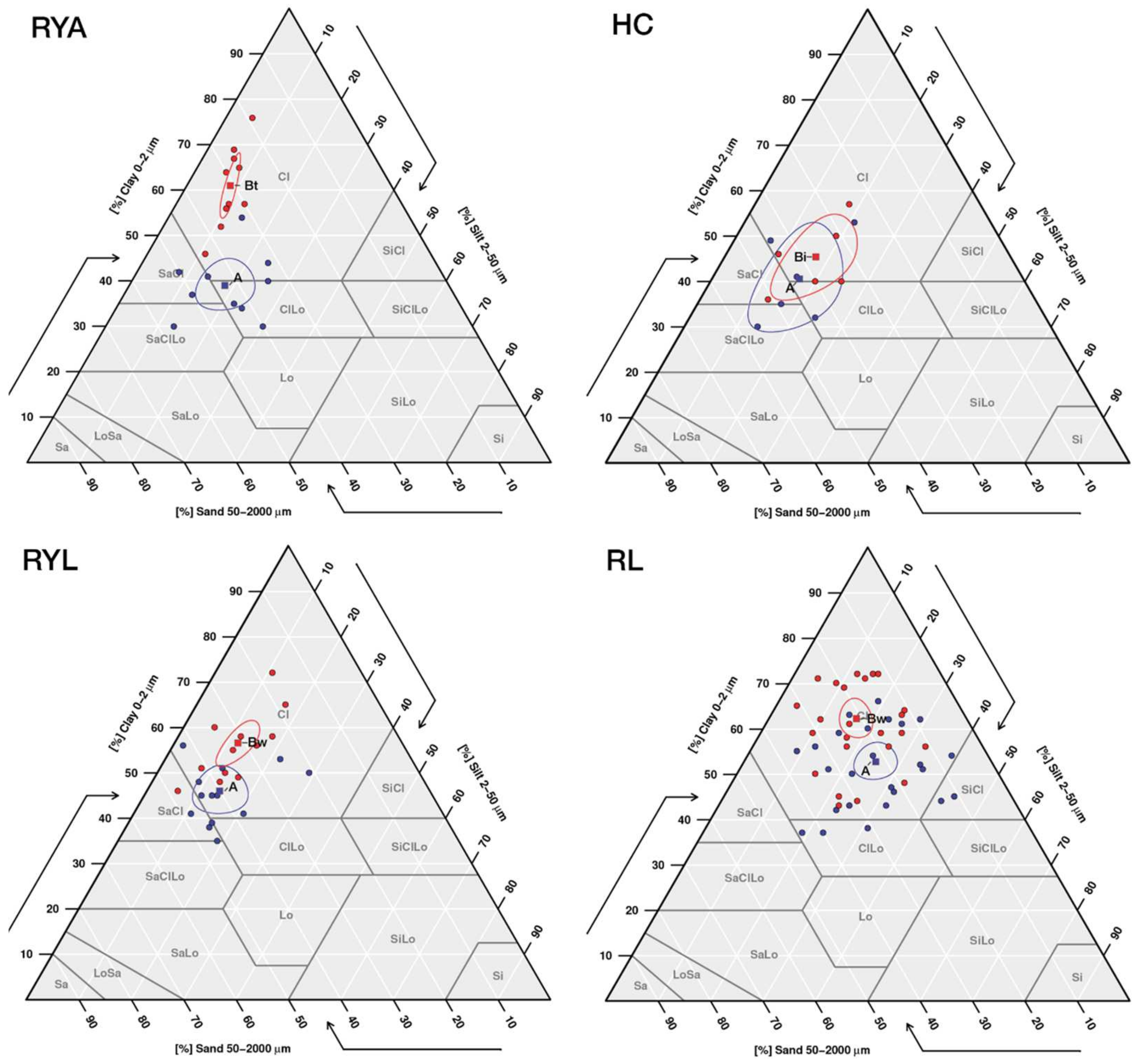 Resources 13 00032 g004