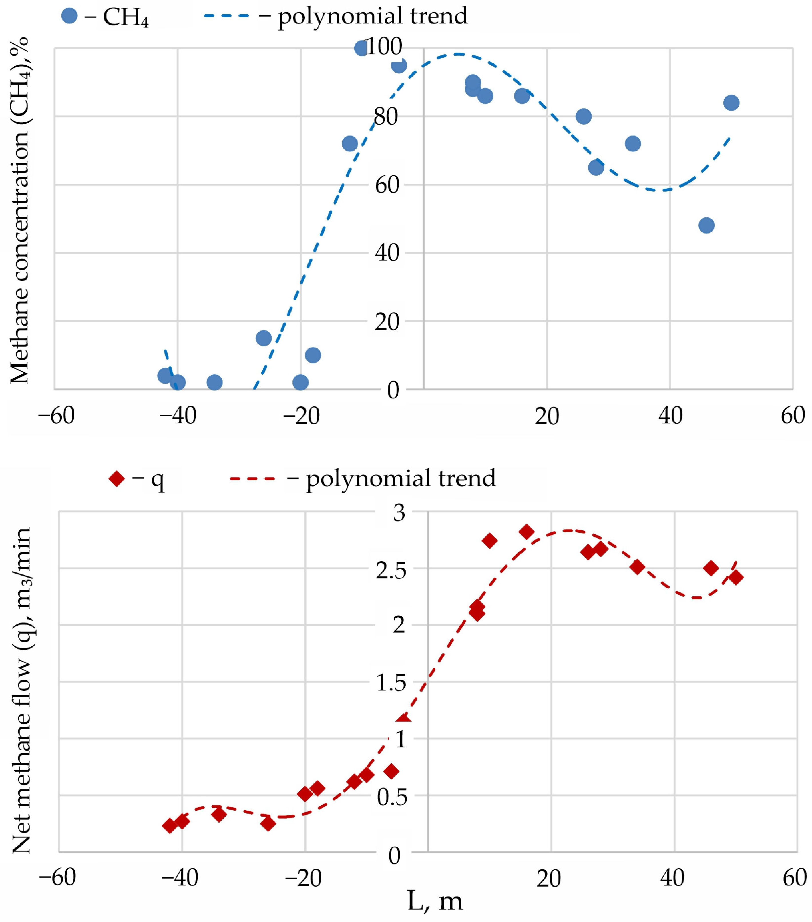 Resources 13 00033 g003