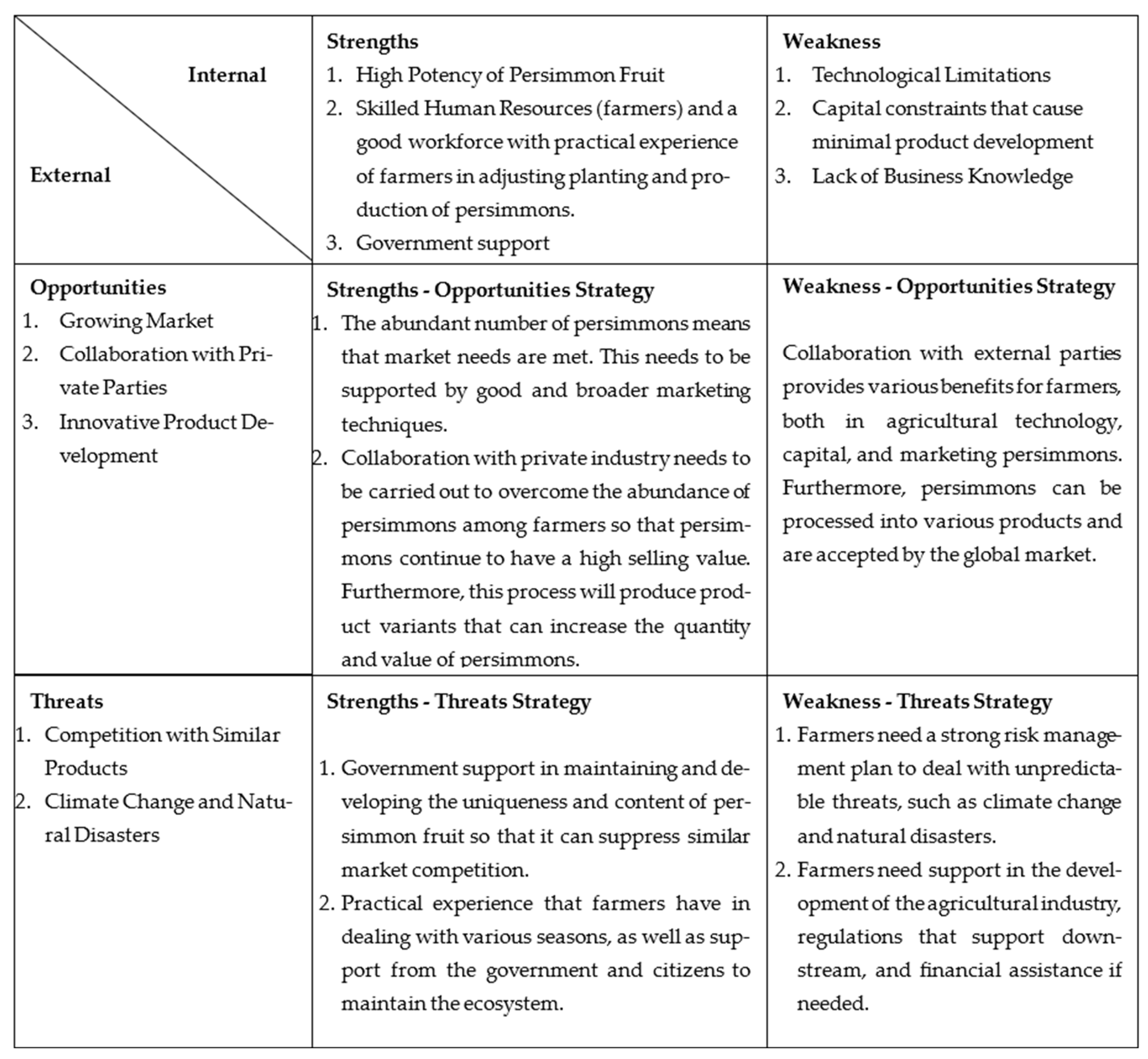 Resources 13 00034 g002 Resources 13 00034 g002