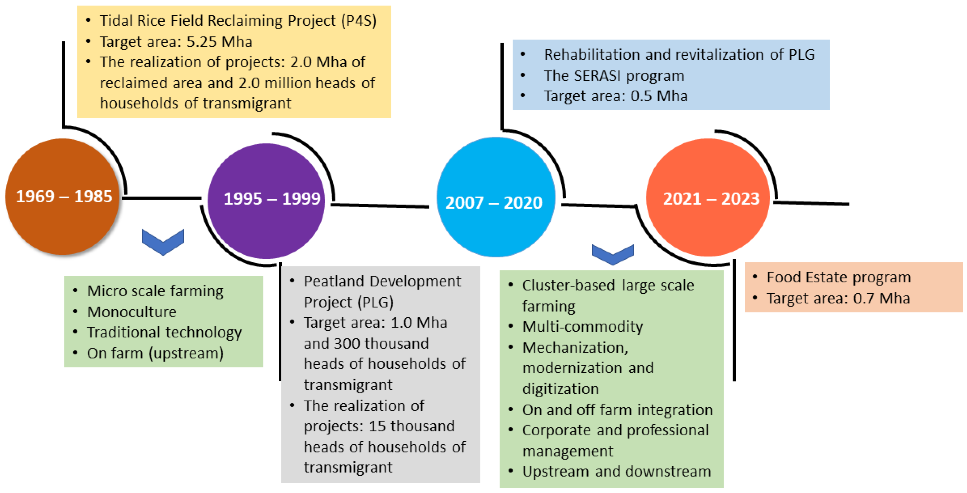 Resources 13 00036 g001