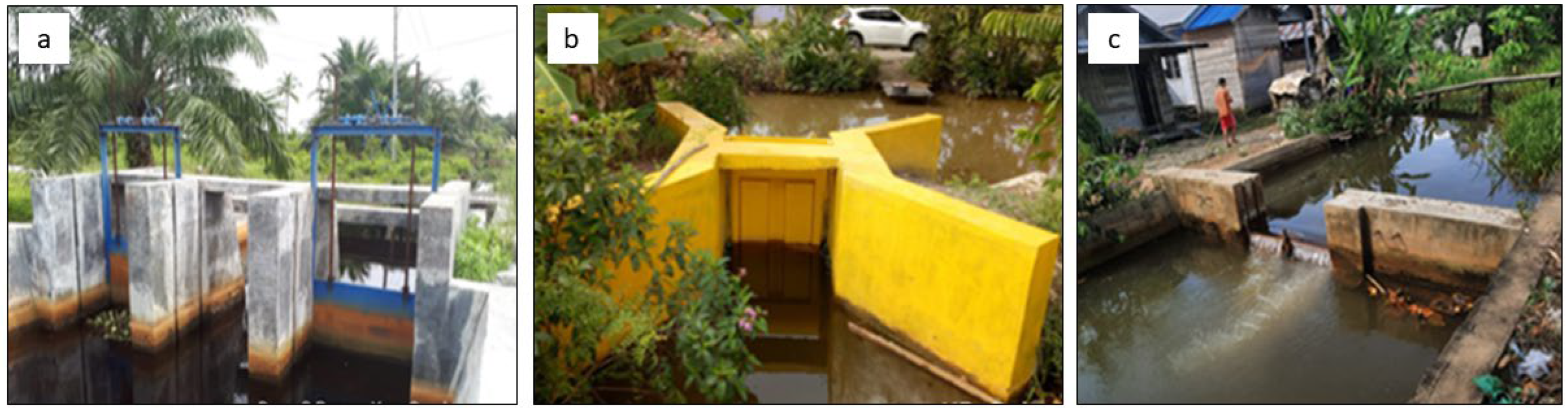 Resources 13 00036 g005