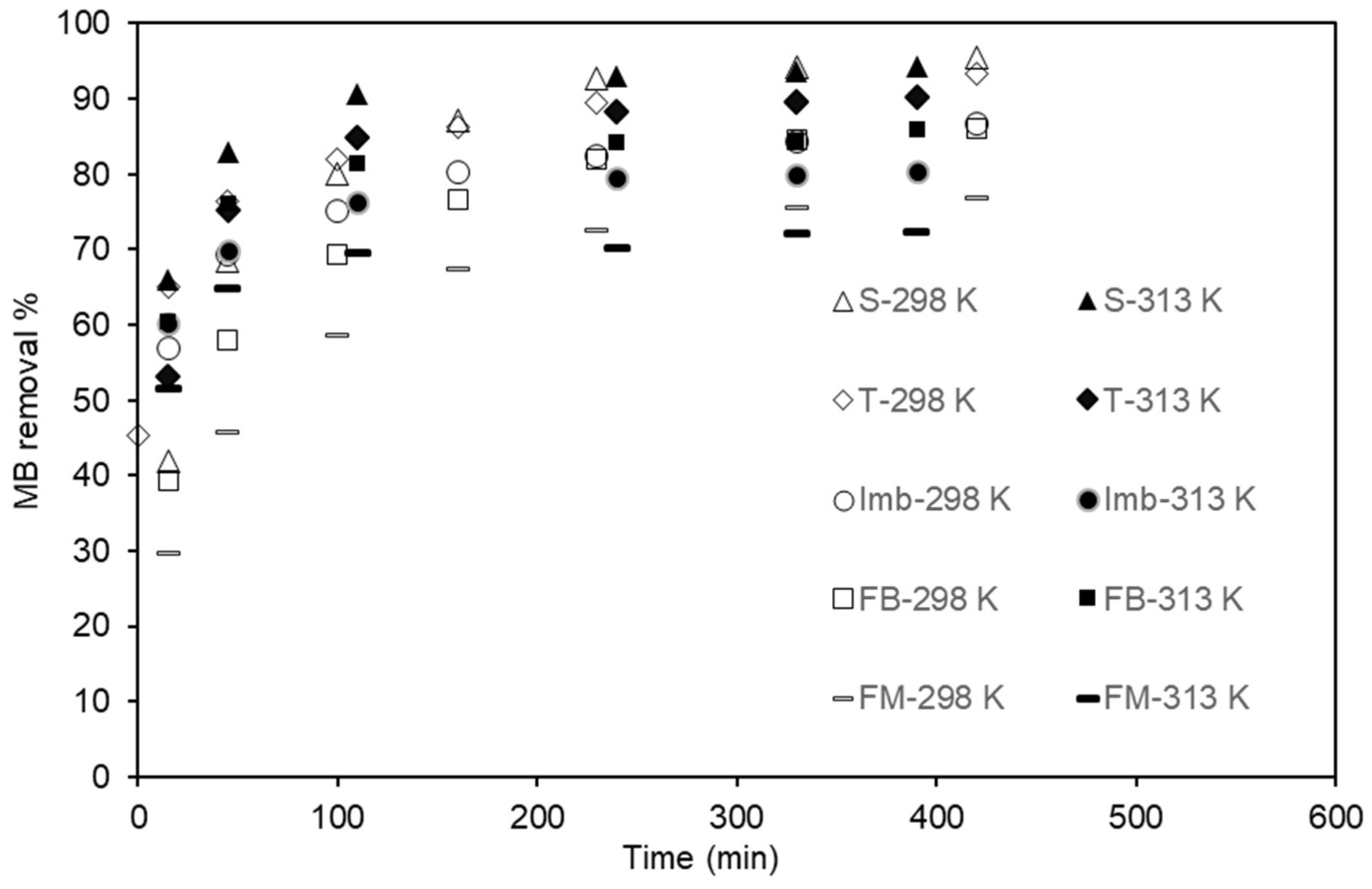 Resources 13 00037 g008