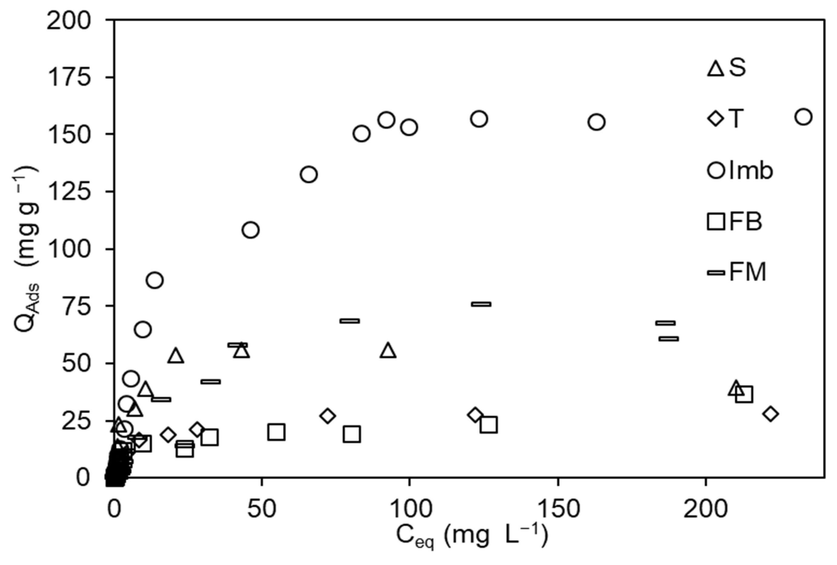 Resources 13 00037 g009