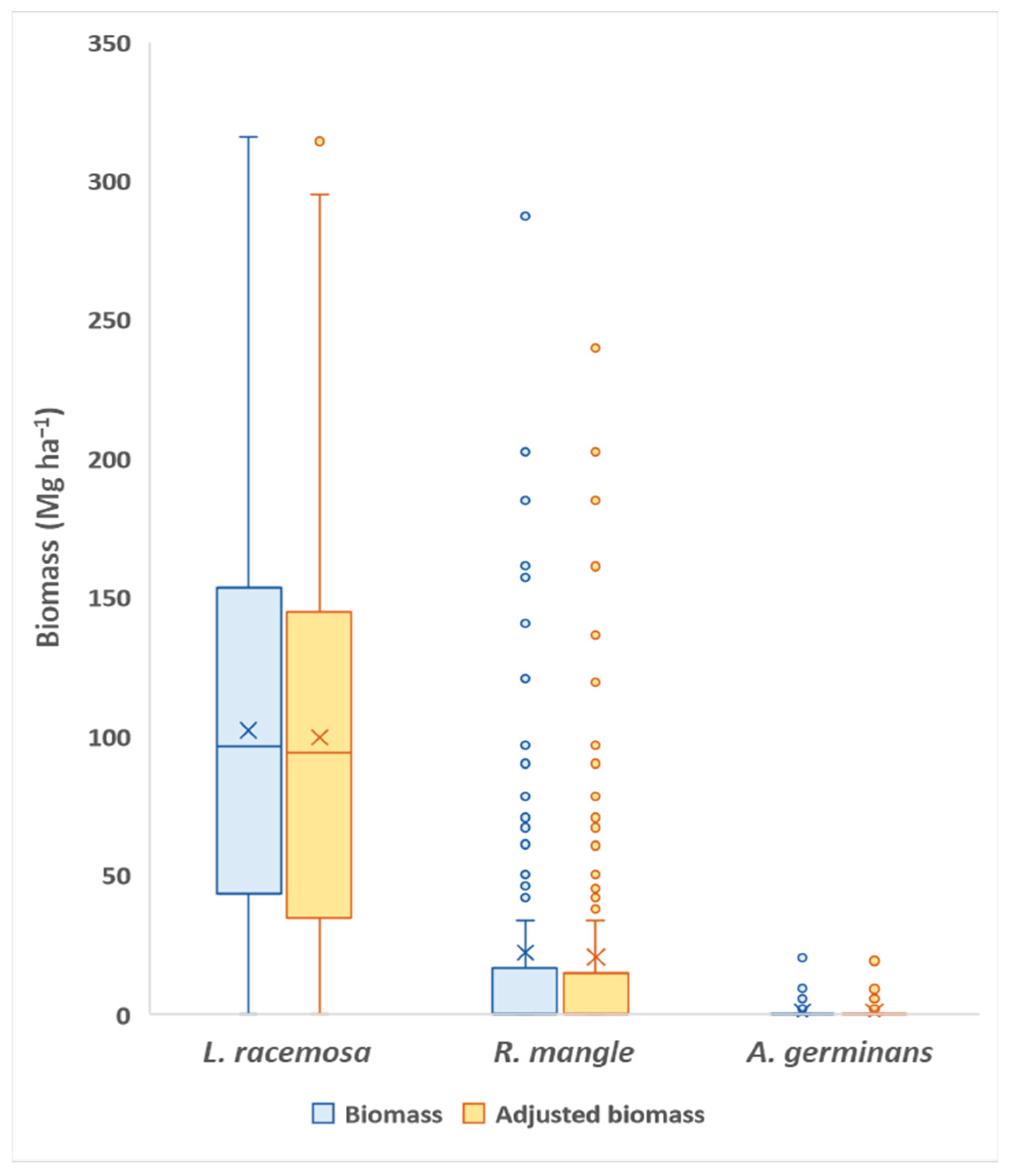 Resources 13 00041 g002