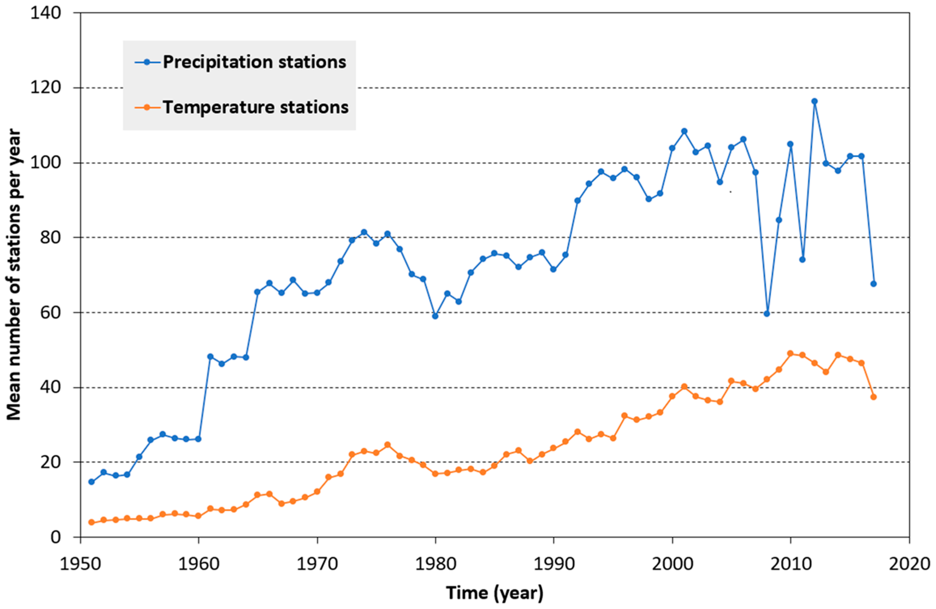 Resources 13 00042 g002