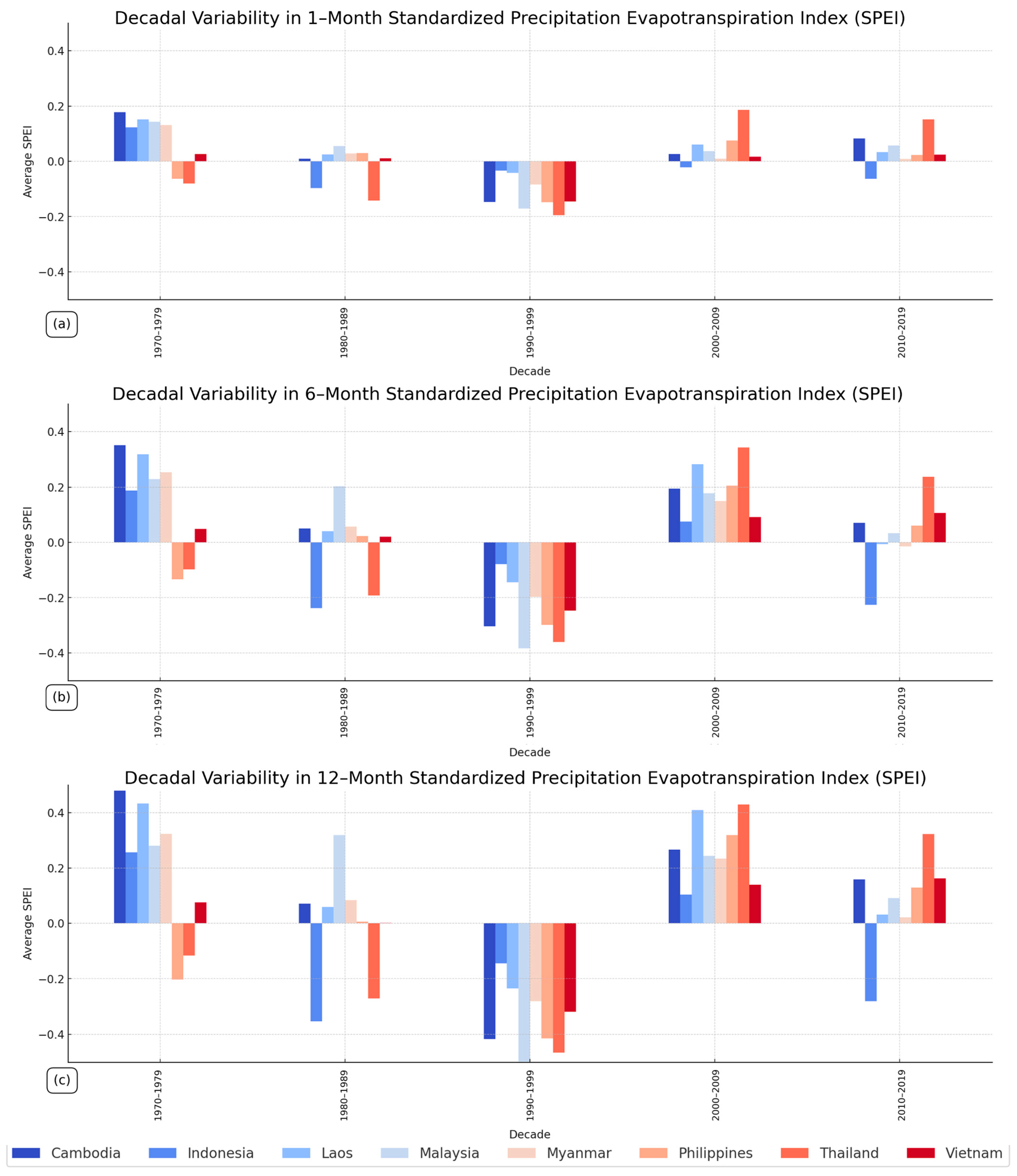 Resources 13 00044 g003