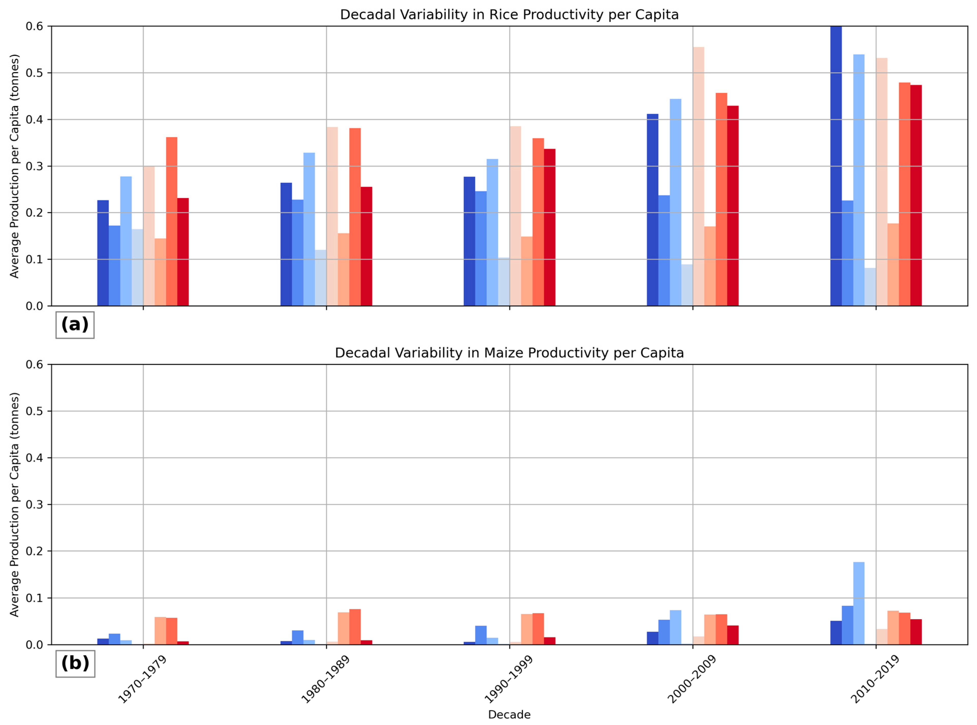 Resources 13 00044 g006