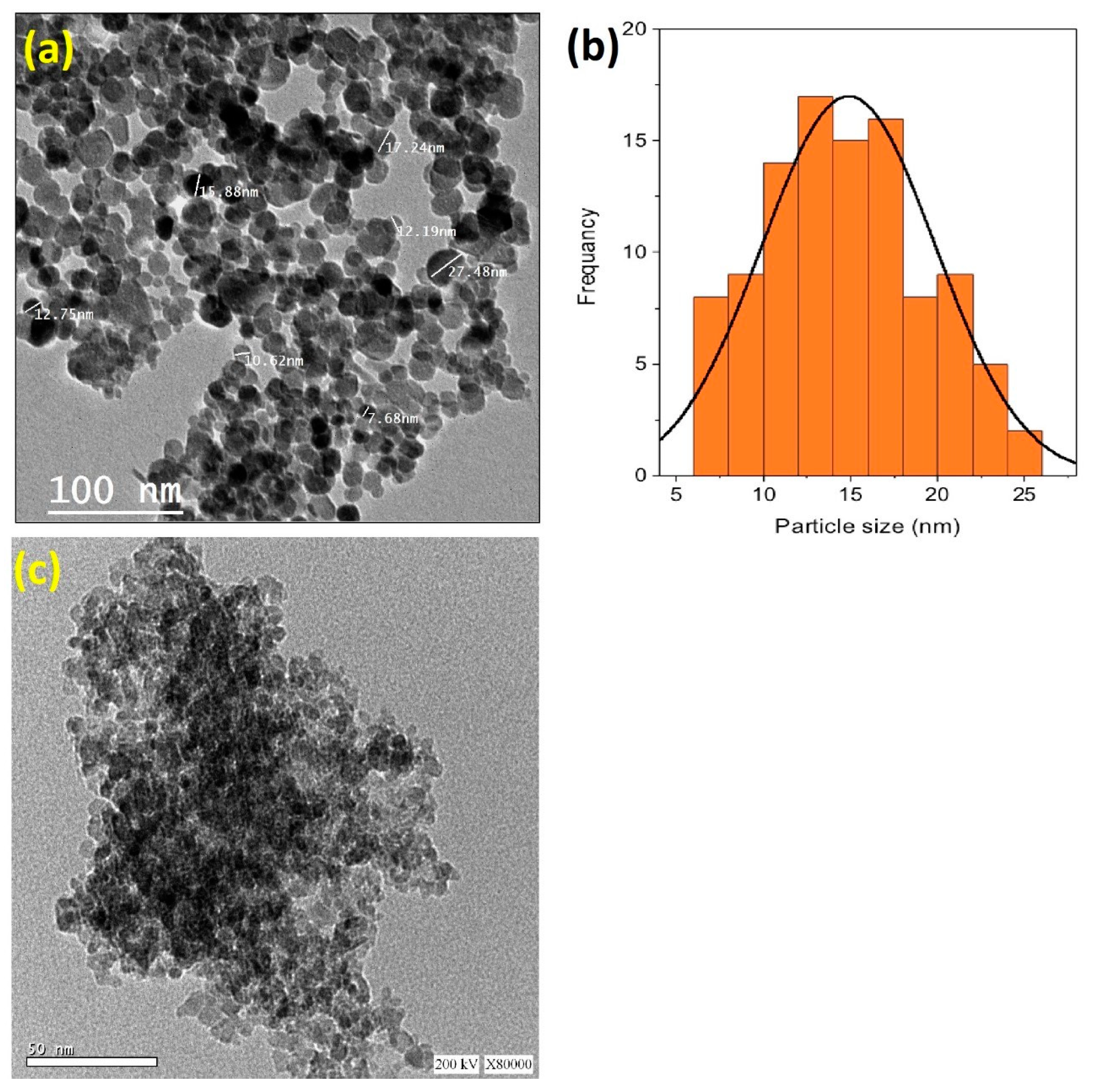 Resources 13 00047 g003