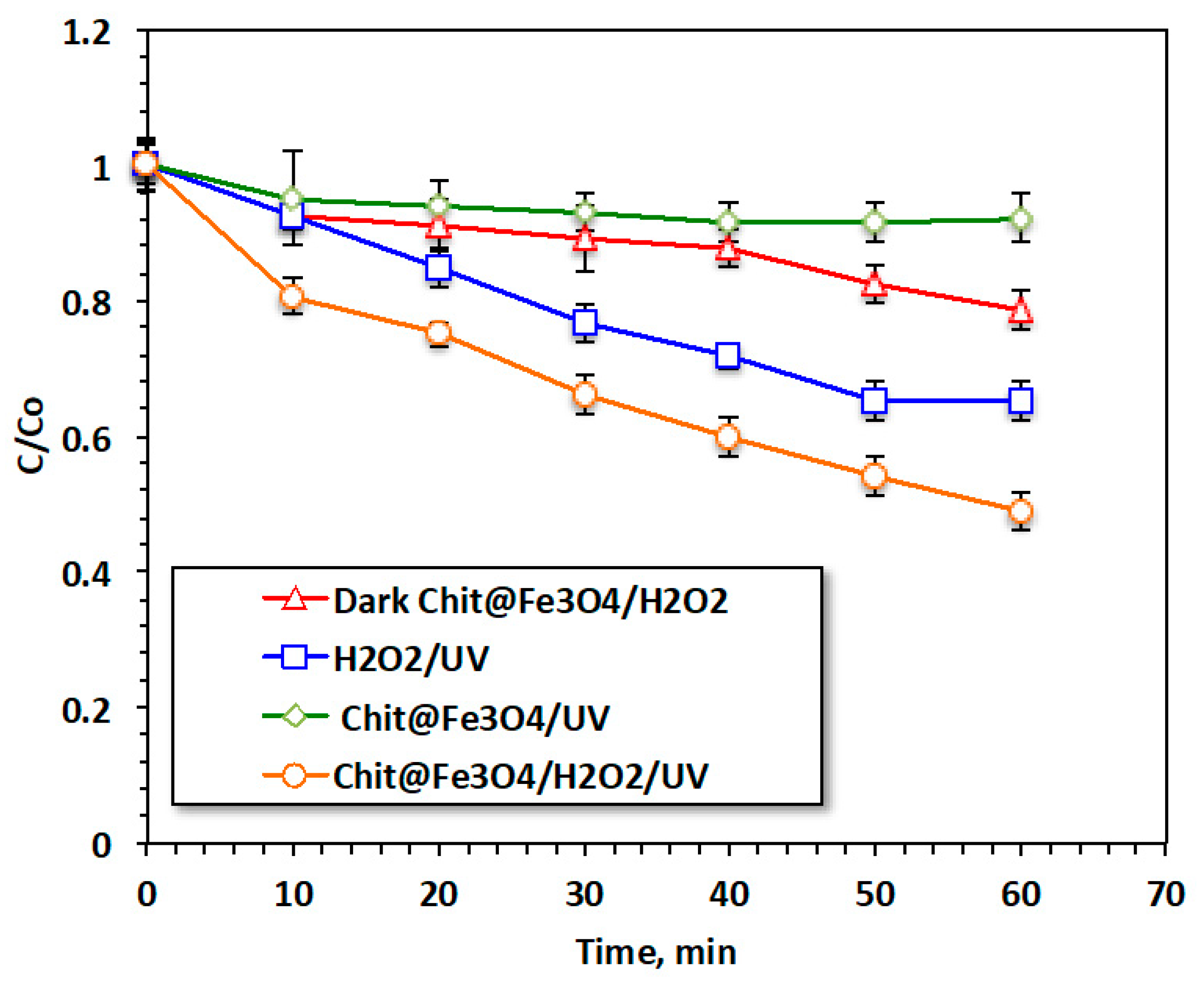 Resources 13 00047 g006