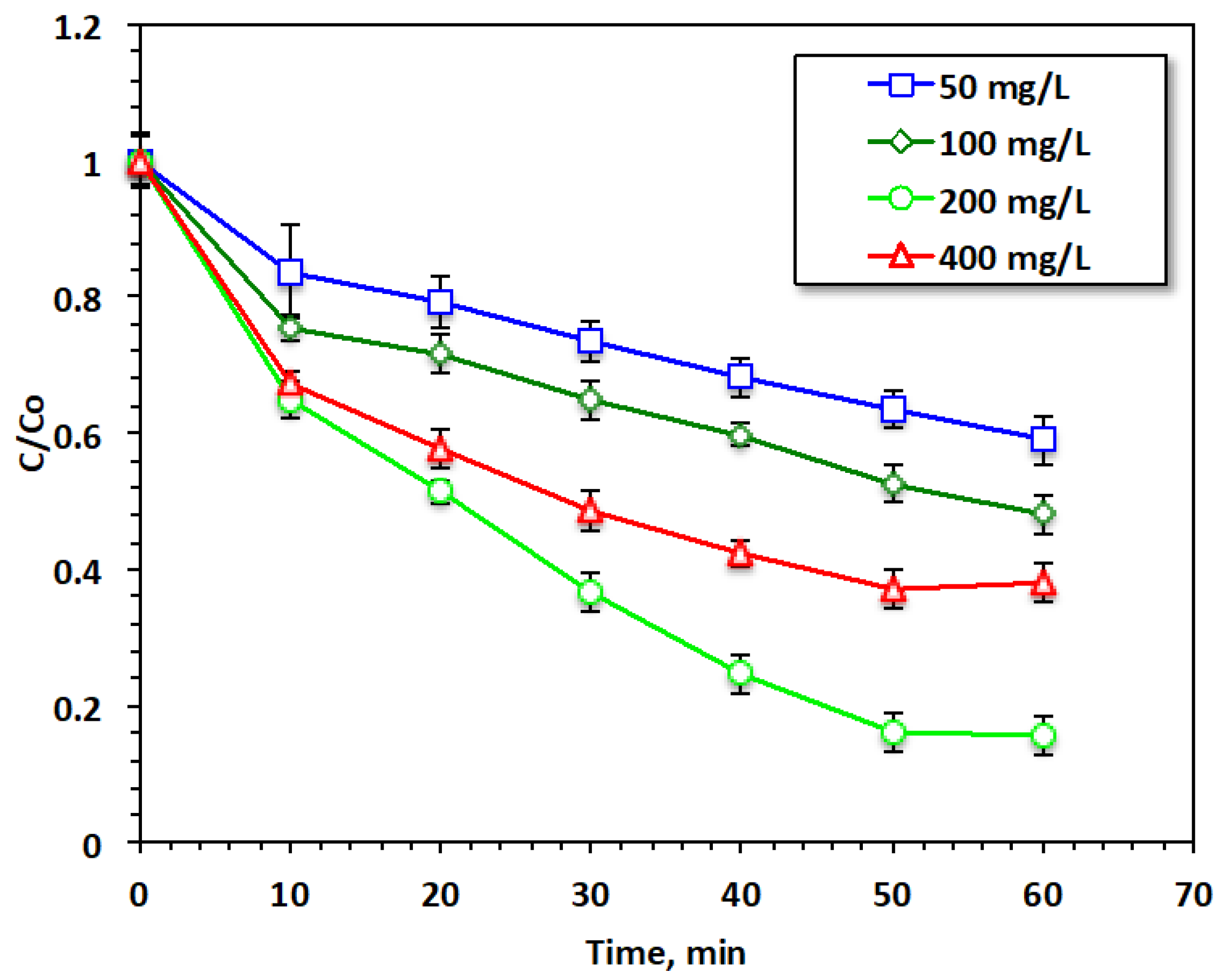 Resources 13 00047 g009