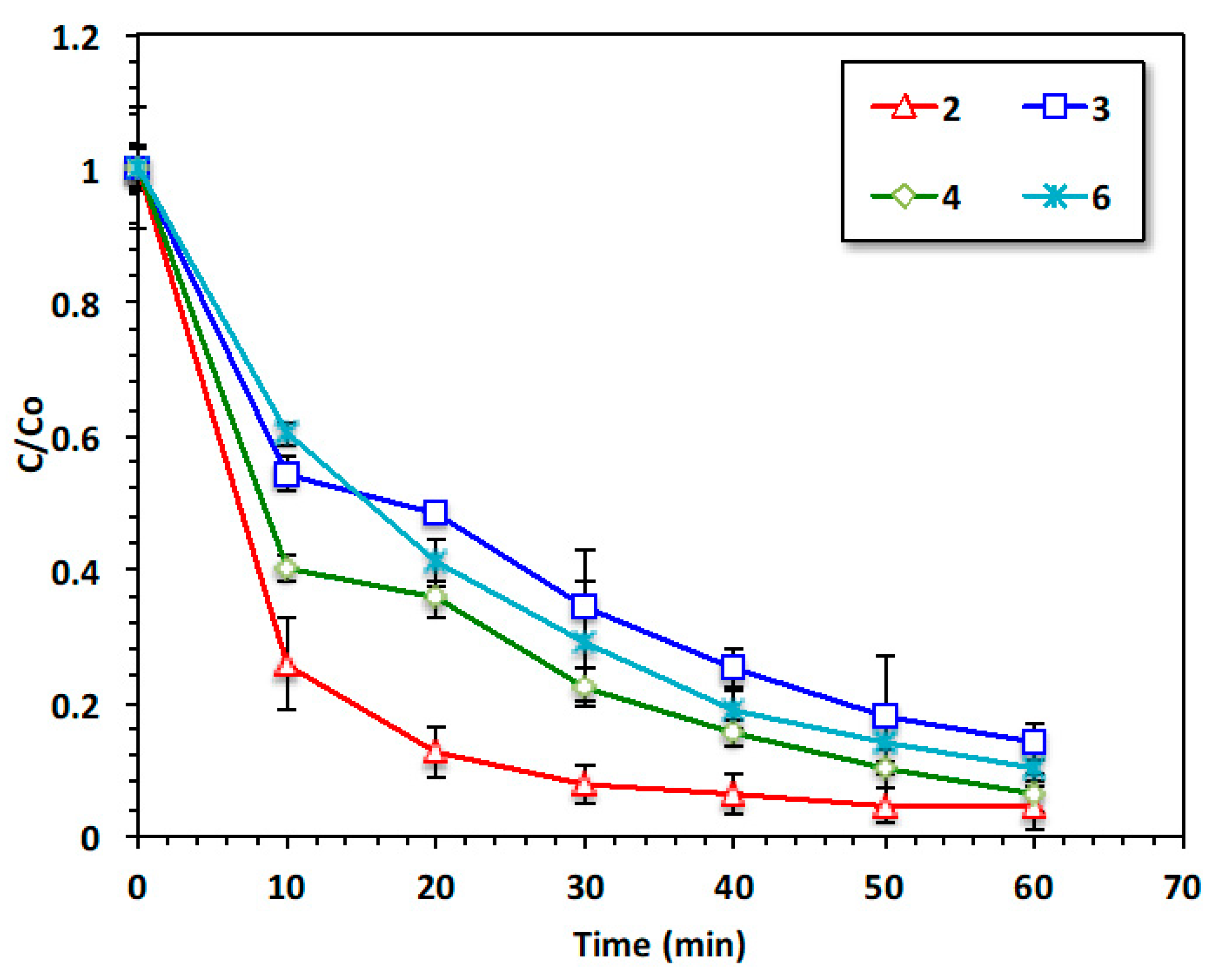 Resources 13 00047 g010