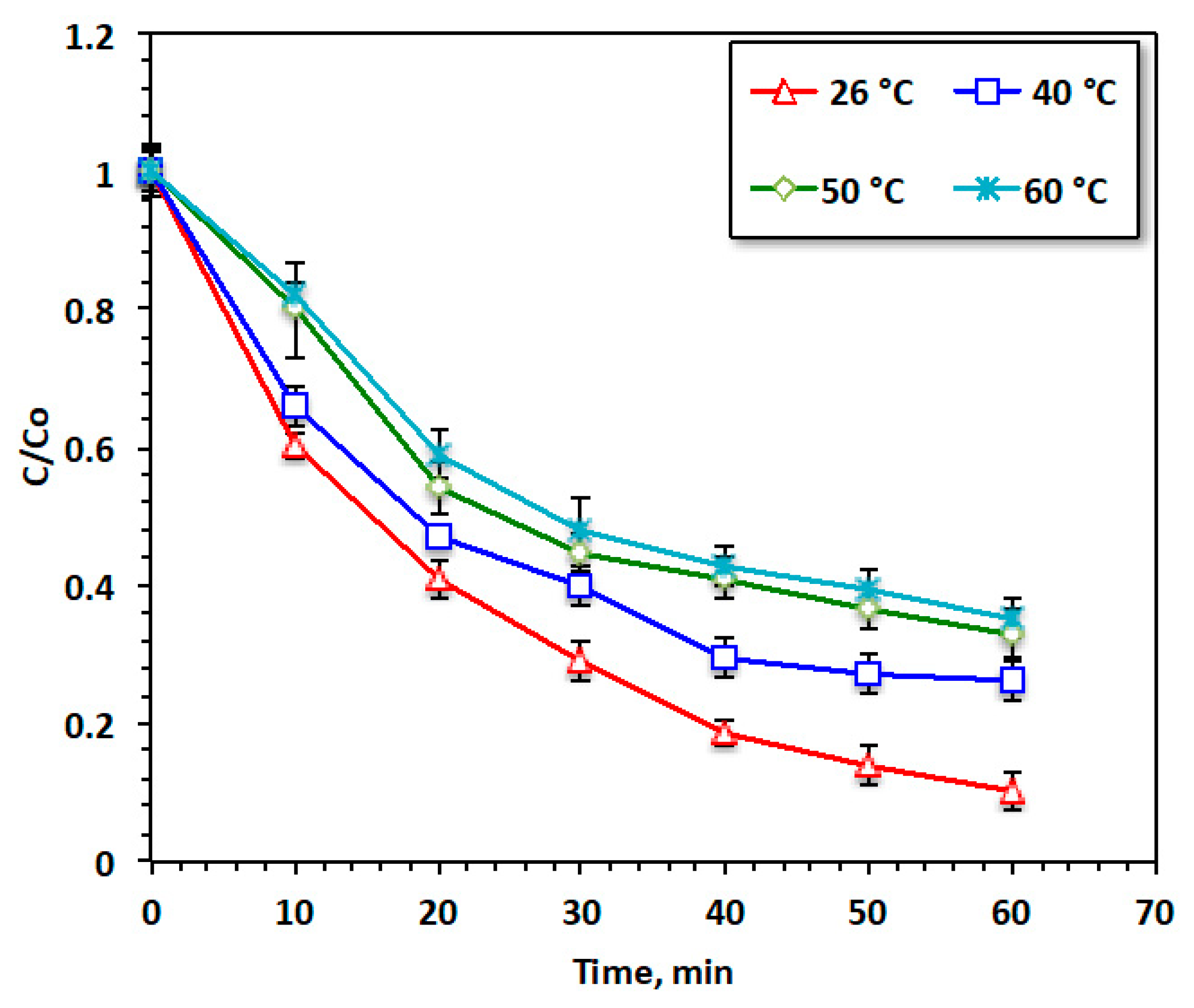 Resources 13 00047 g011