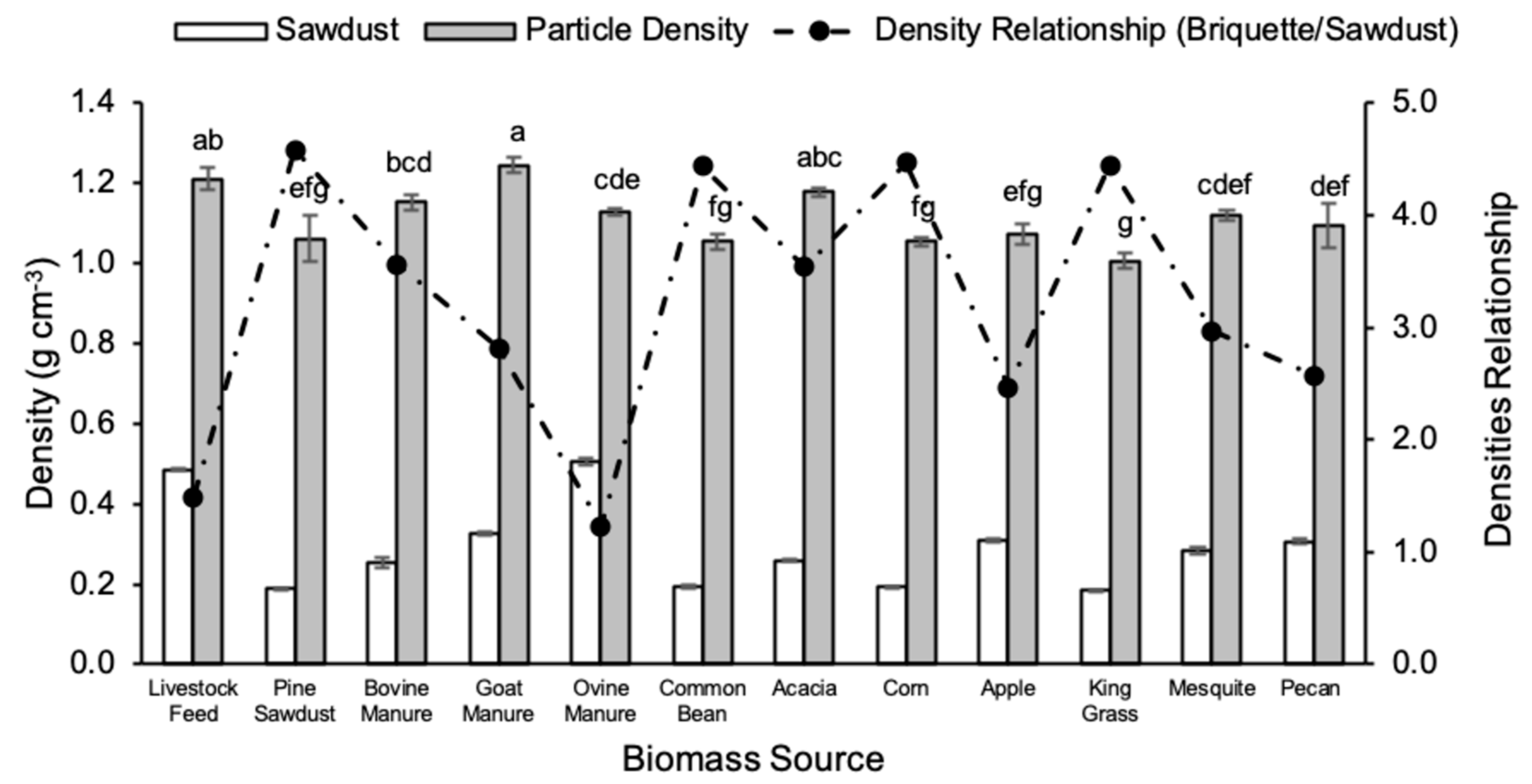 Resources 13 00048 g004