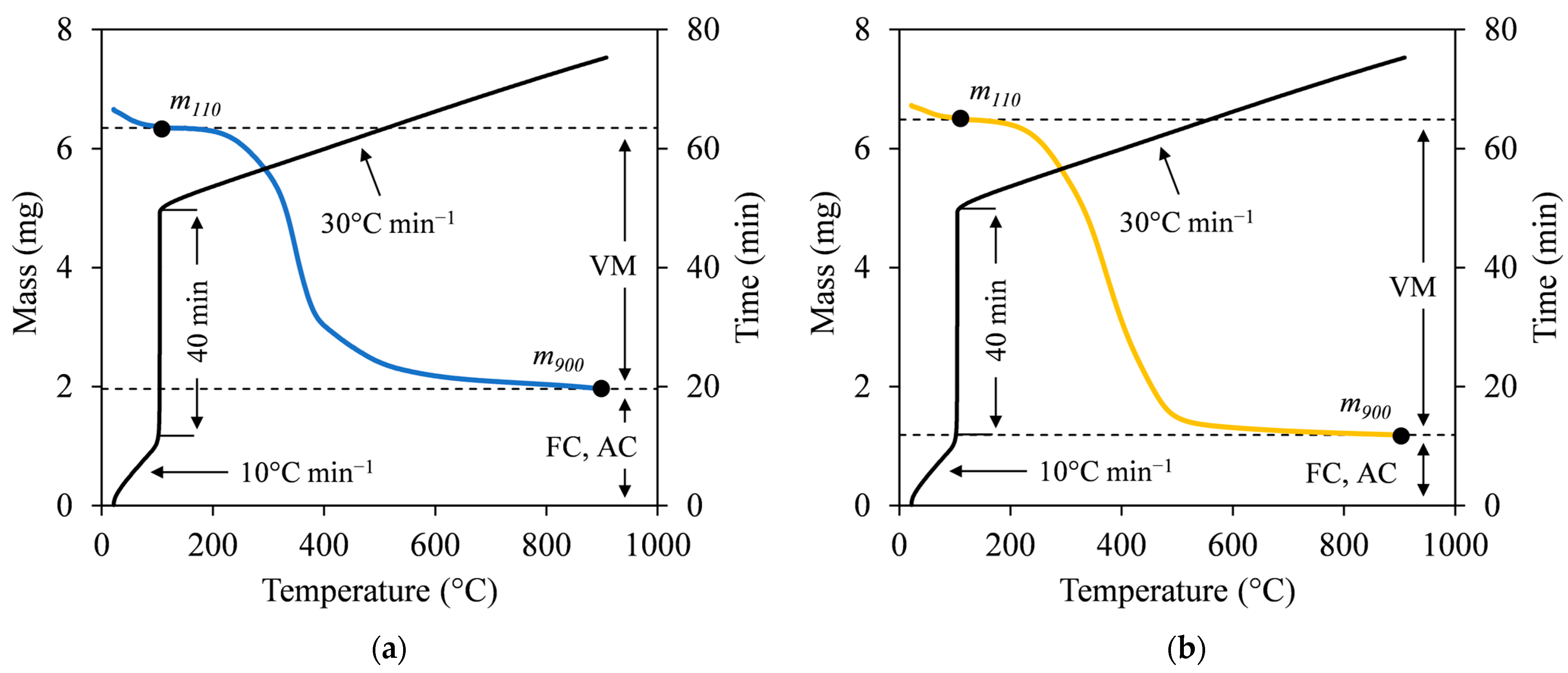 Resources 13 00049 g003 Resources 13 00049 g003