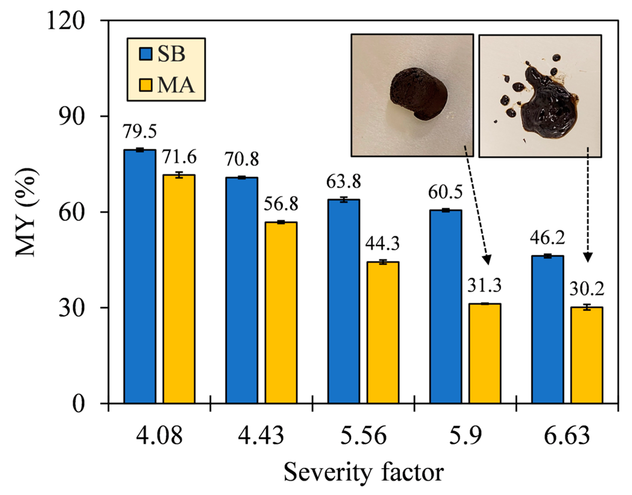 Resources 13 00049 g004 Resources 13 00049 g004