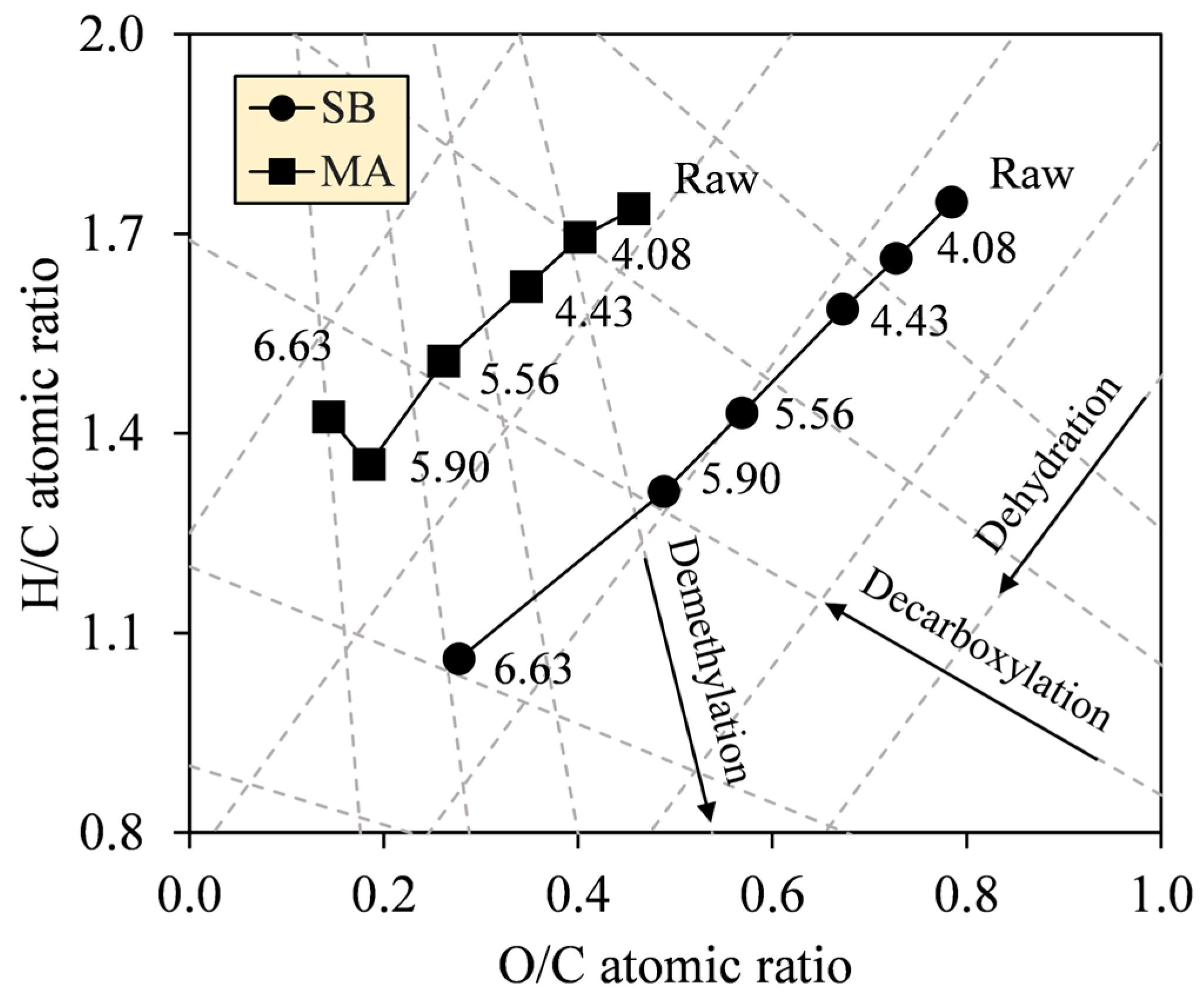 Resources 13 00049 g006 Resources 13 00049 g006