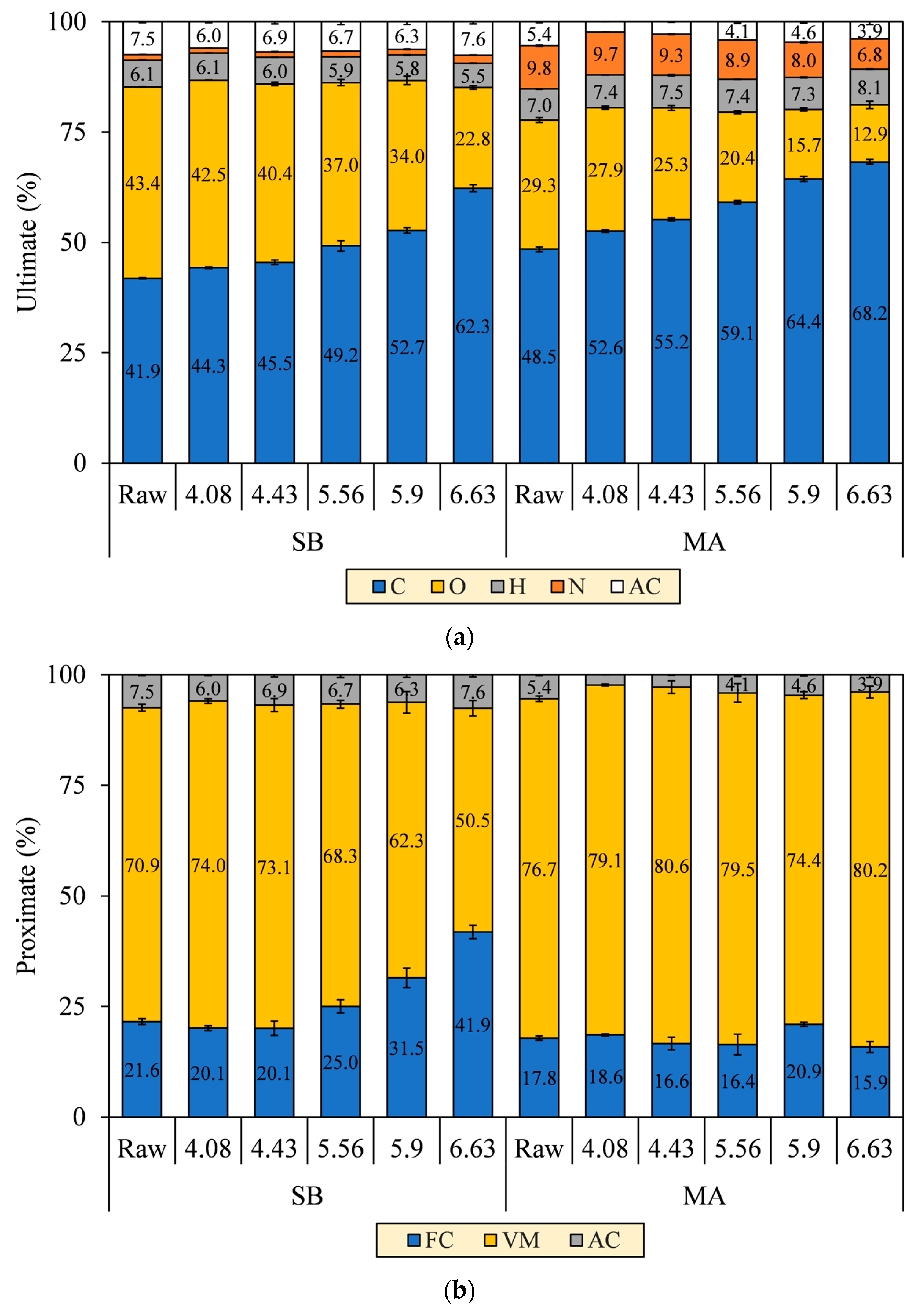 Resources 13 00049 g007 Resources 13 00049 g007