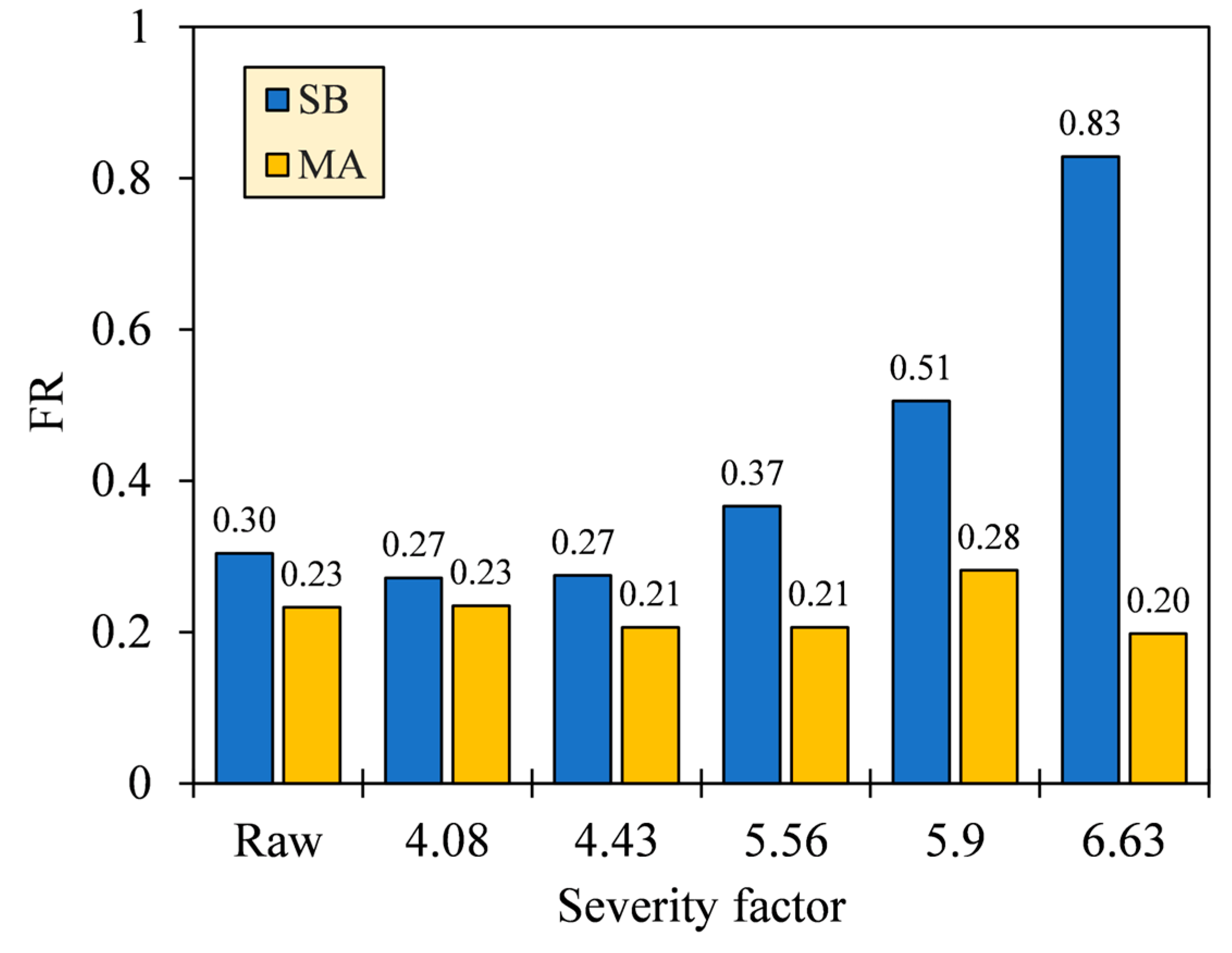 Resources 13 00049 g009 Resources 13 00049 g009