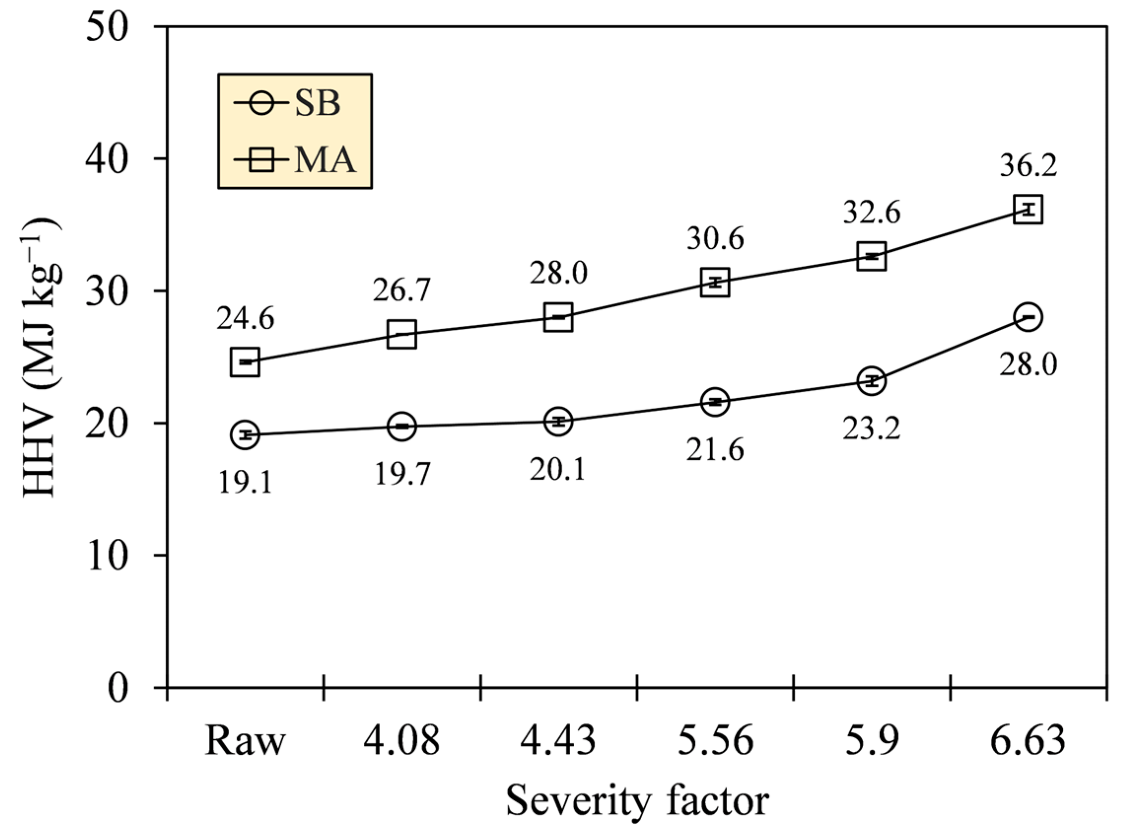 Resources 13 00049 g011 Resources 13 00049 g011