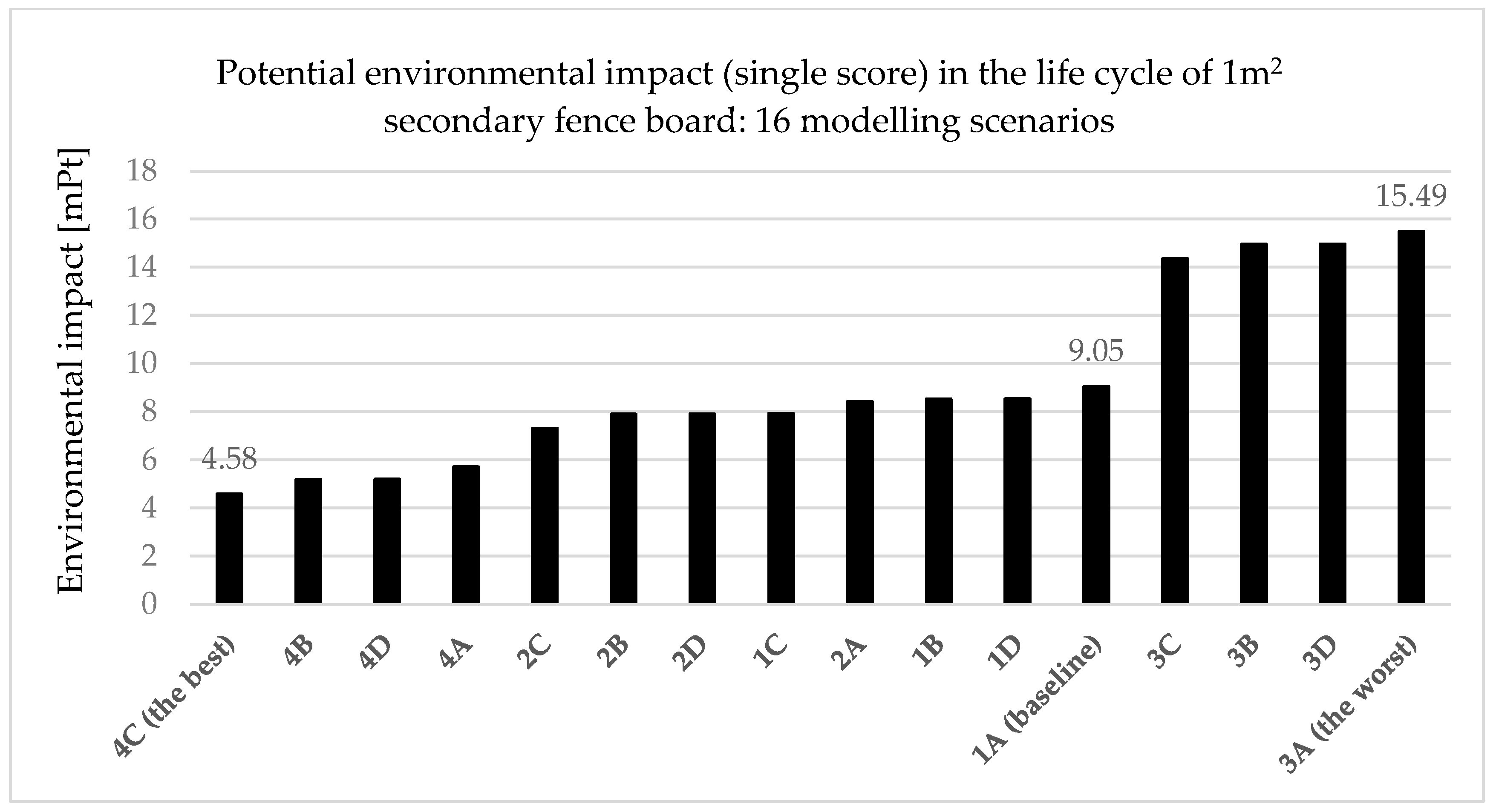 Resources 13 00052 g001
