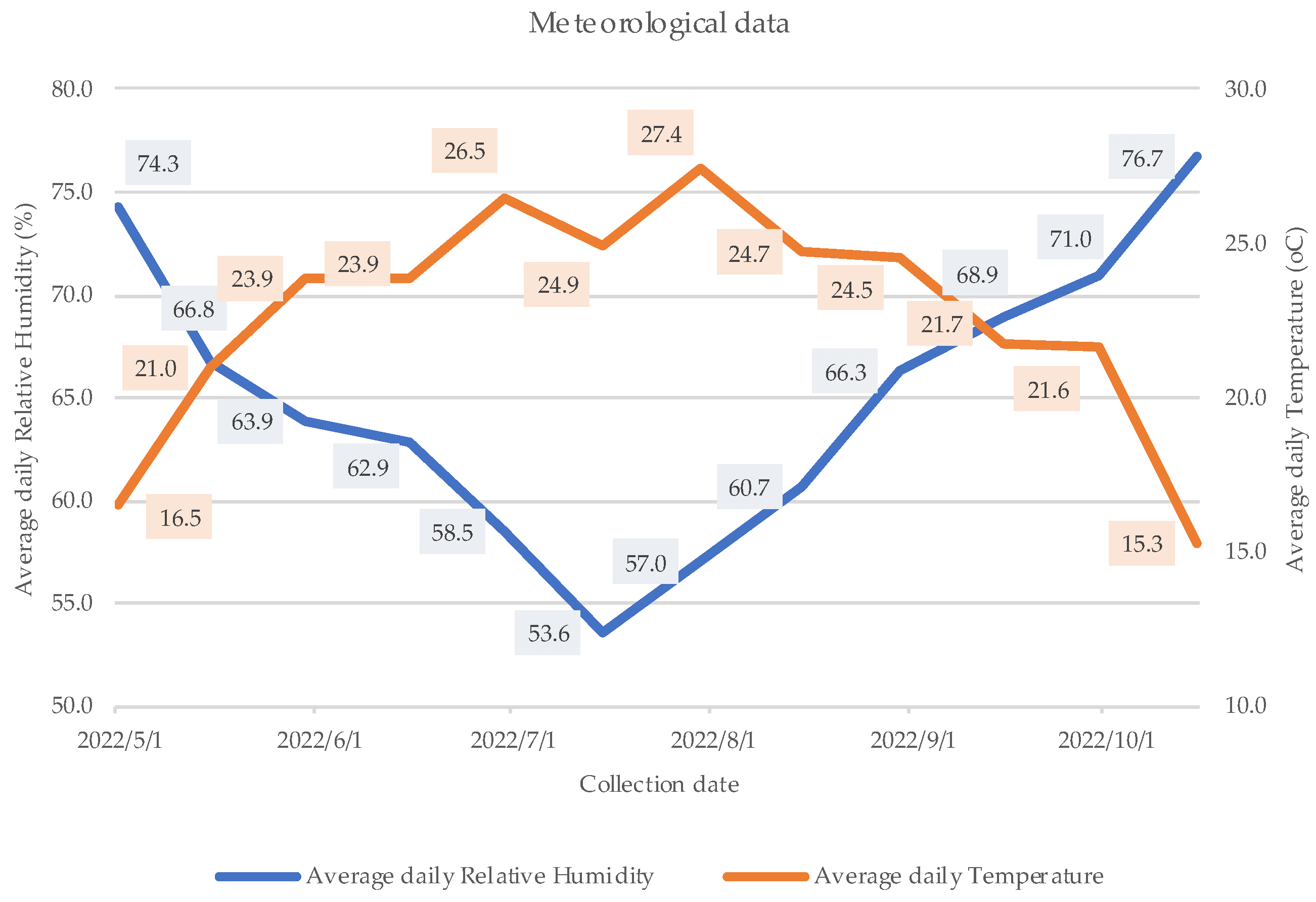 Resources 13 00055 g003