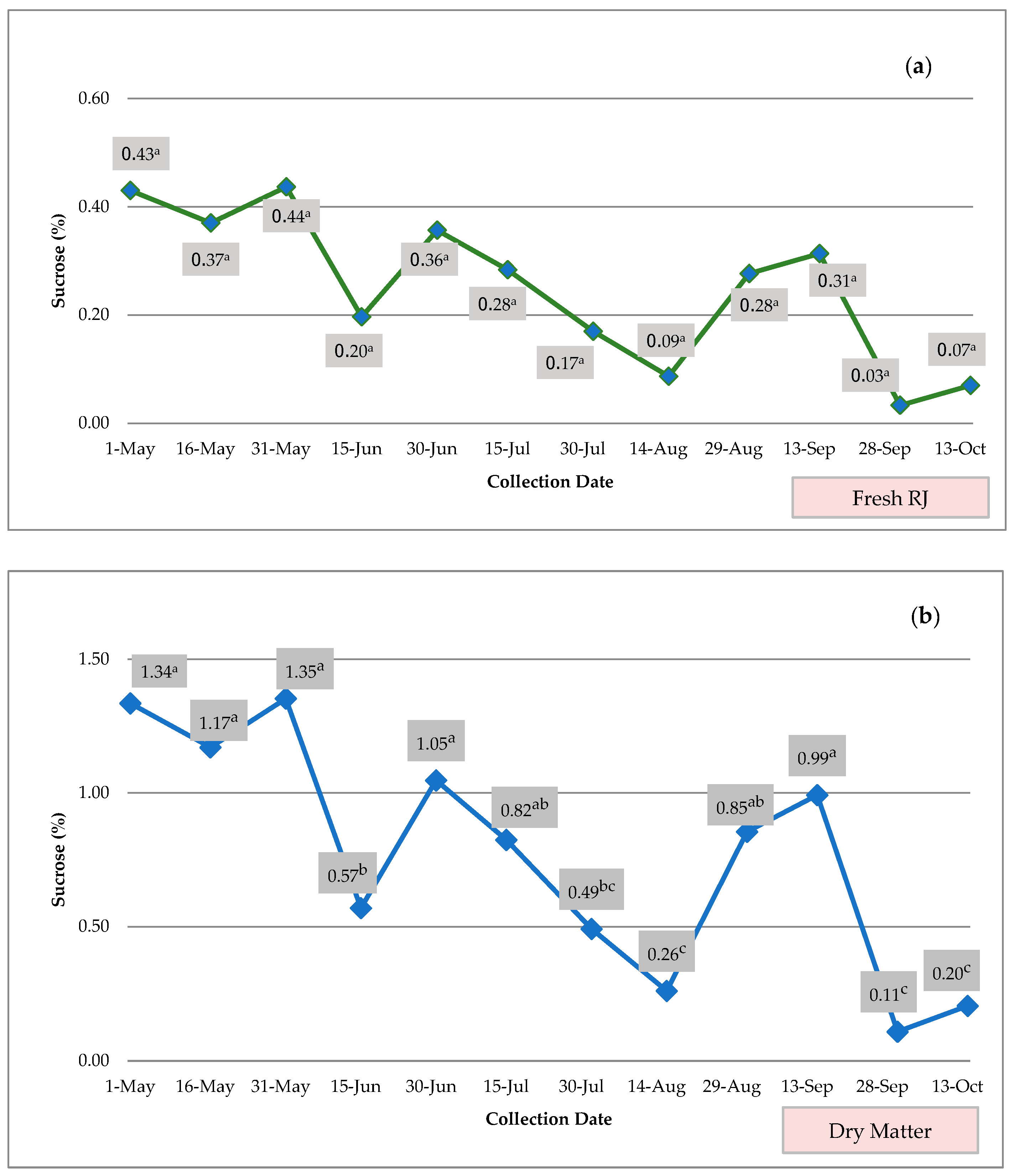 Resources 13 00055 g007