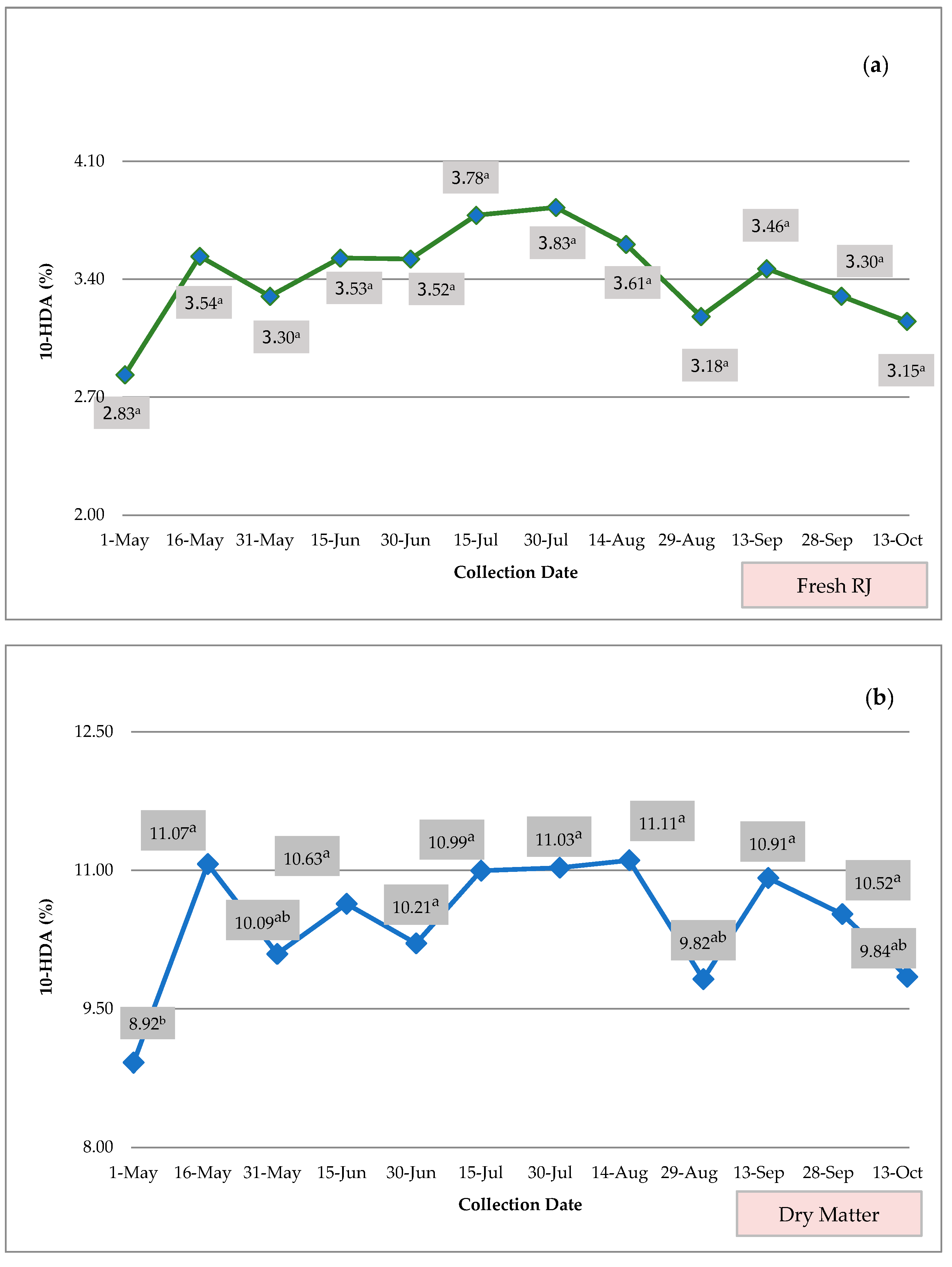 Resources 13 00055 g008