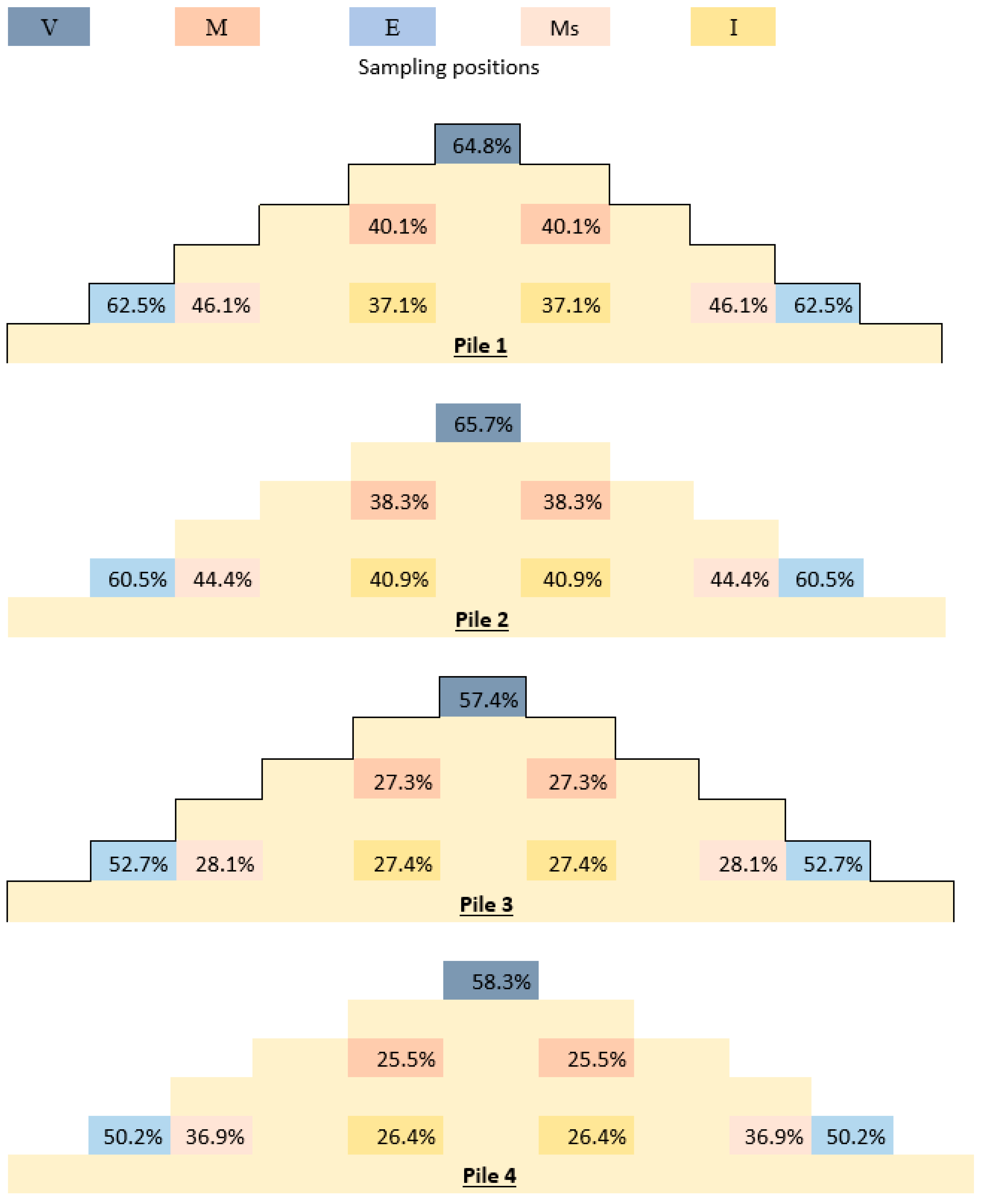 Resources 13 00058 g010