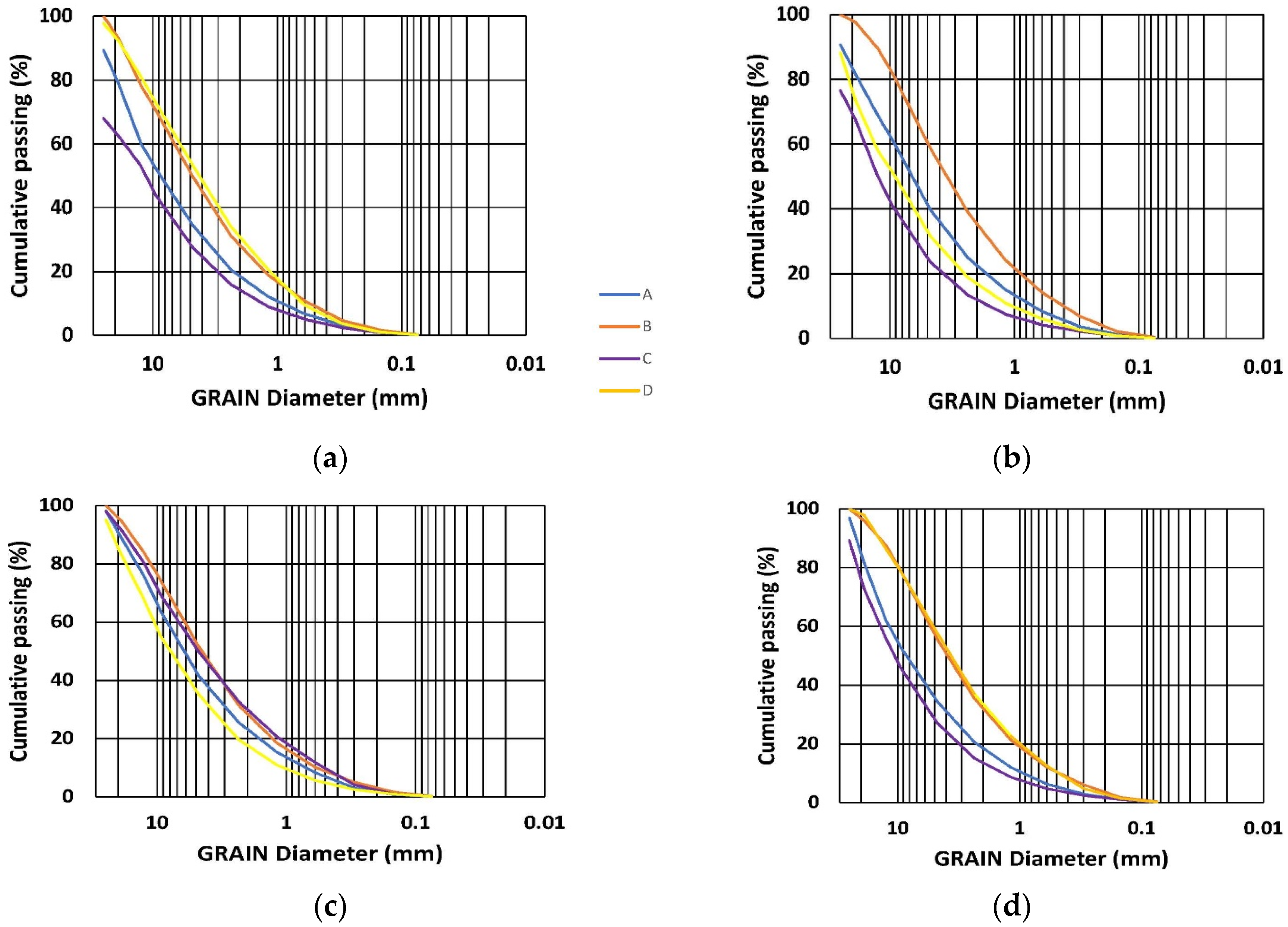 Resources 13 00063 g009