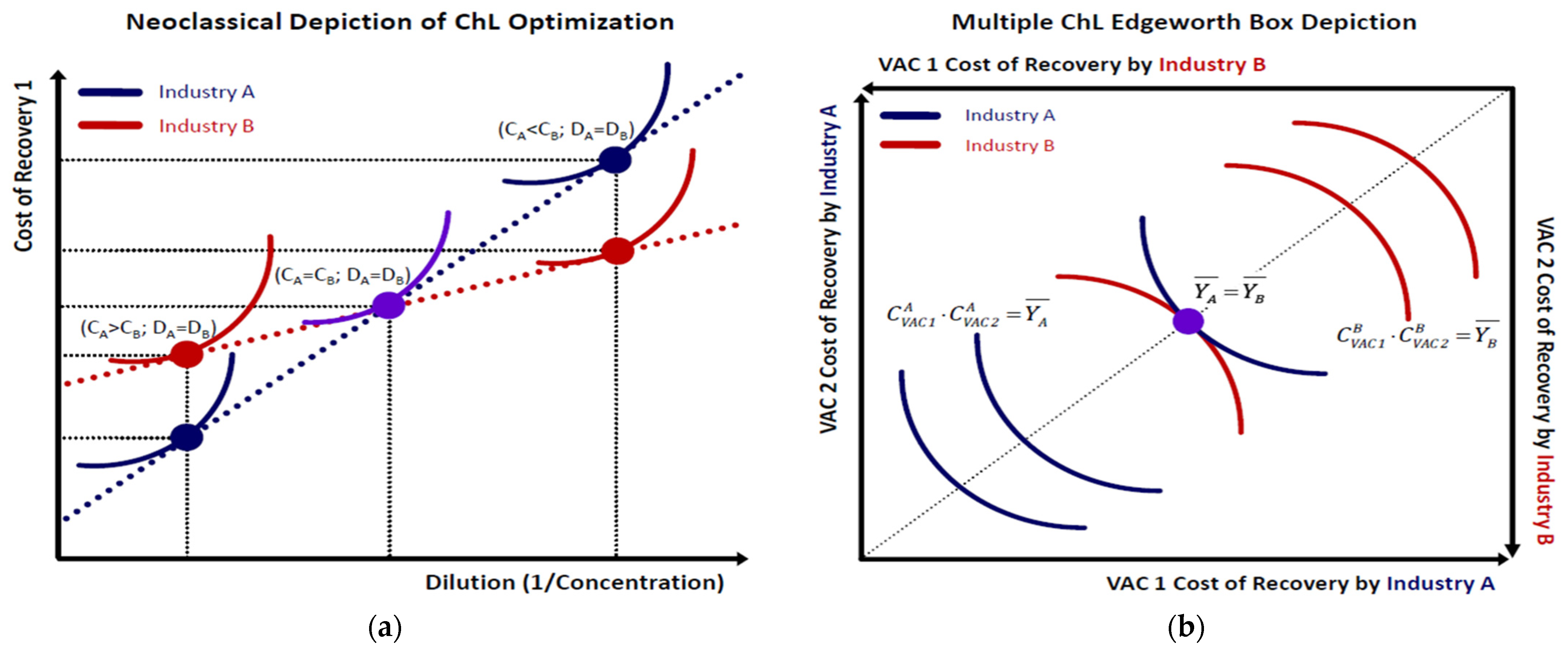Resources 13 00065 g002