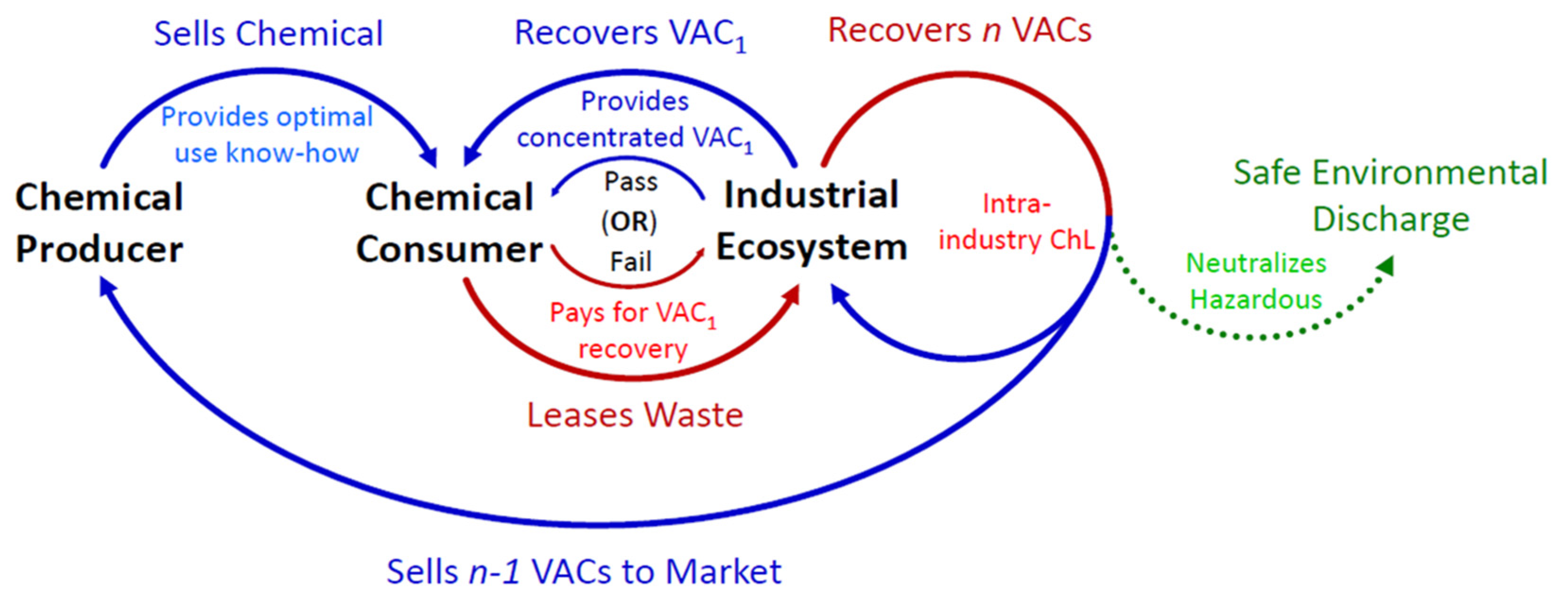 Resources 13 00065 g004