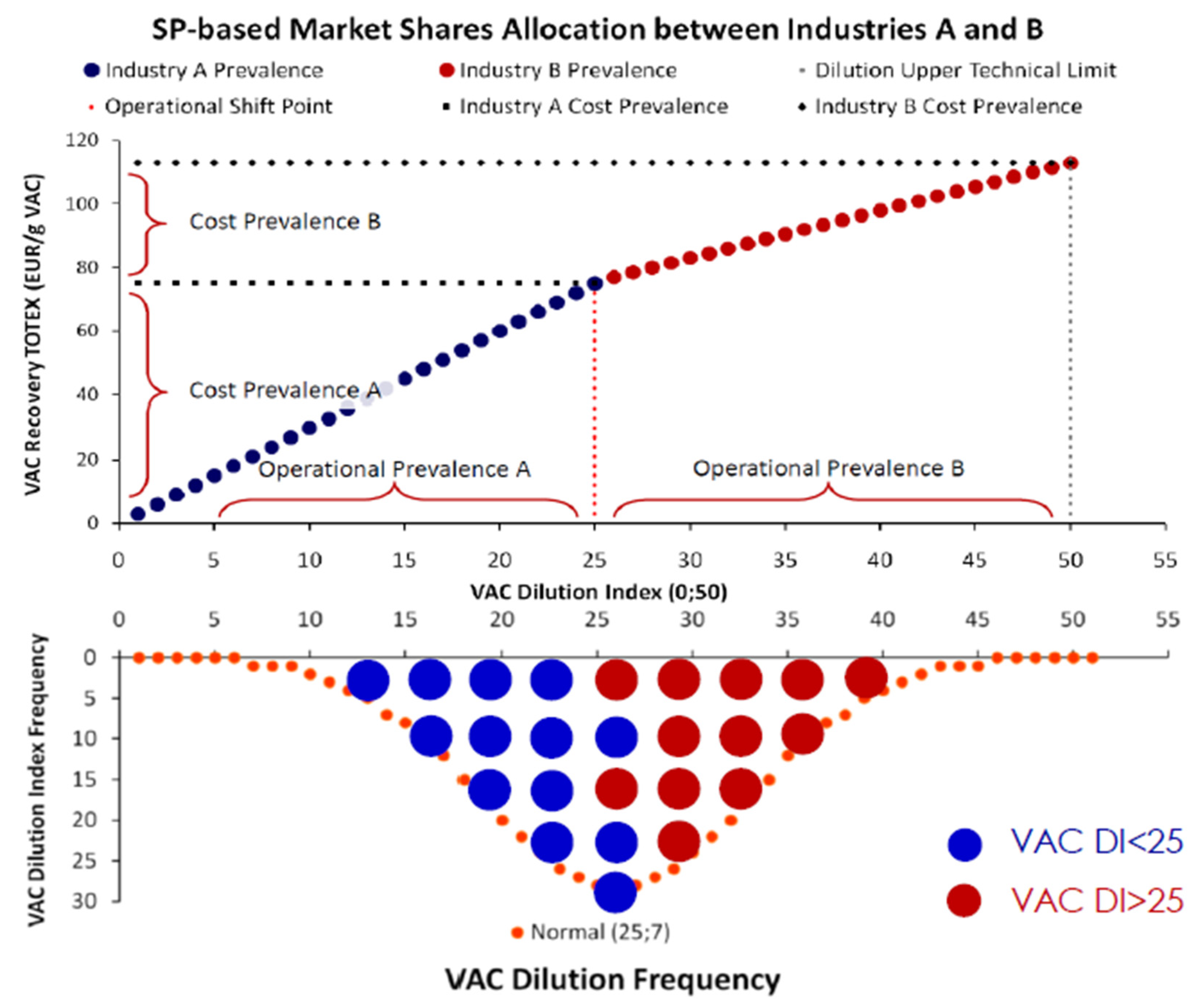 Resources 13 00065 g009