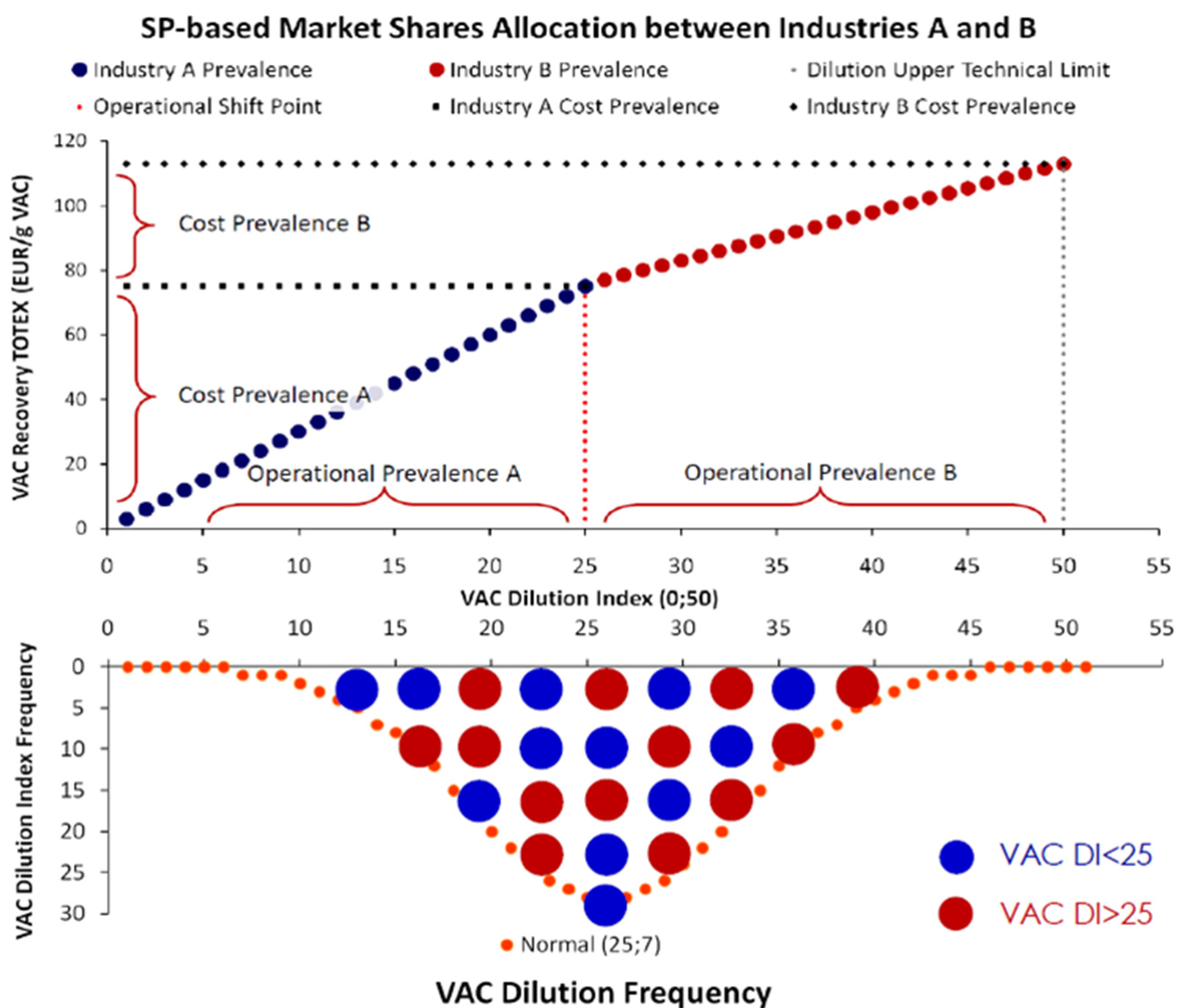 Resources 13 00065 g011