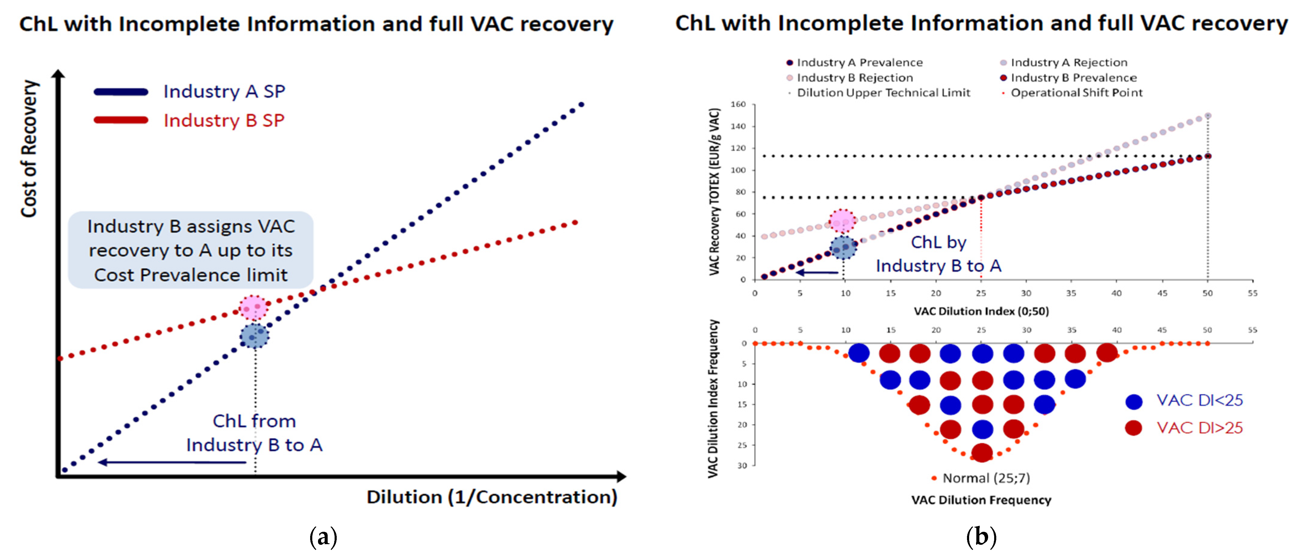 Resources 13 00065 g0a1