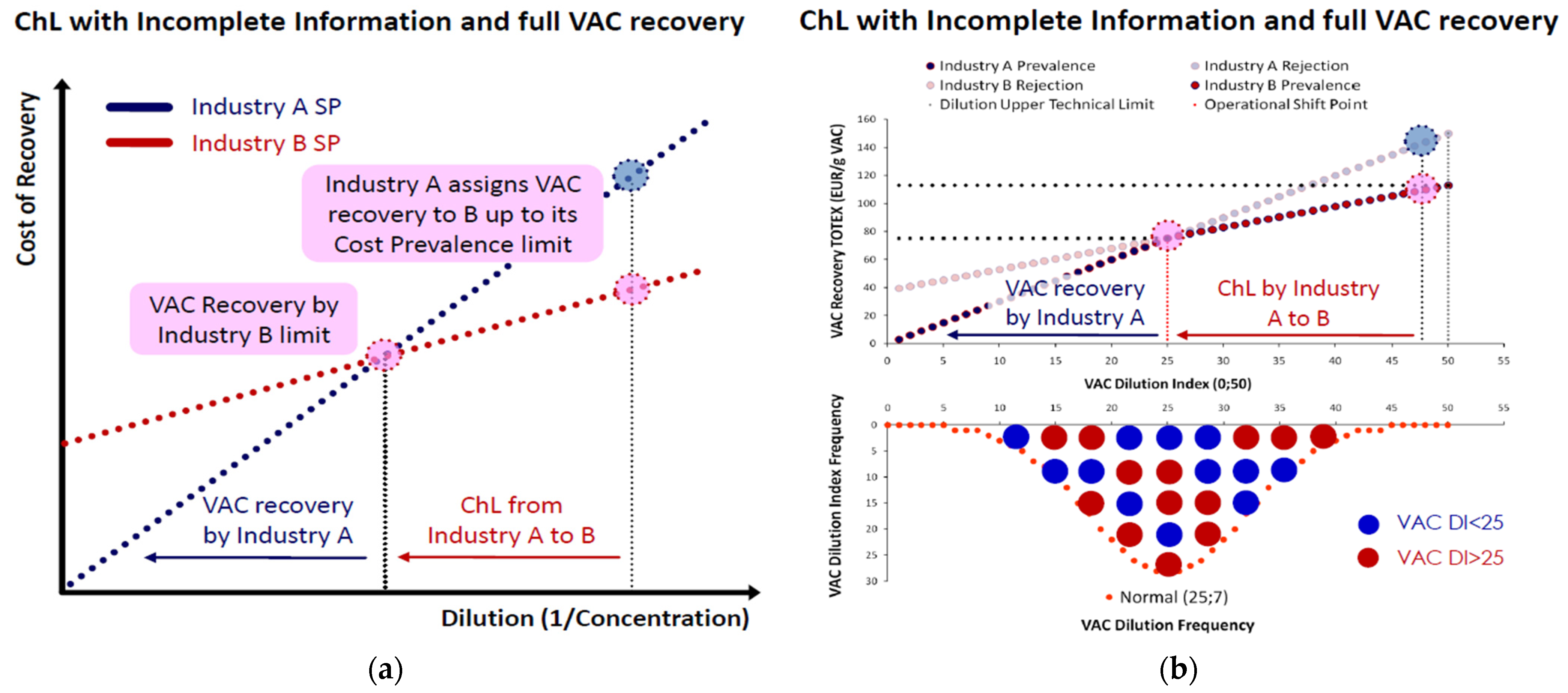 Resources 13 00065 g0a2