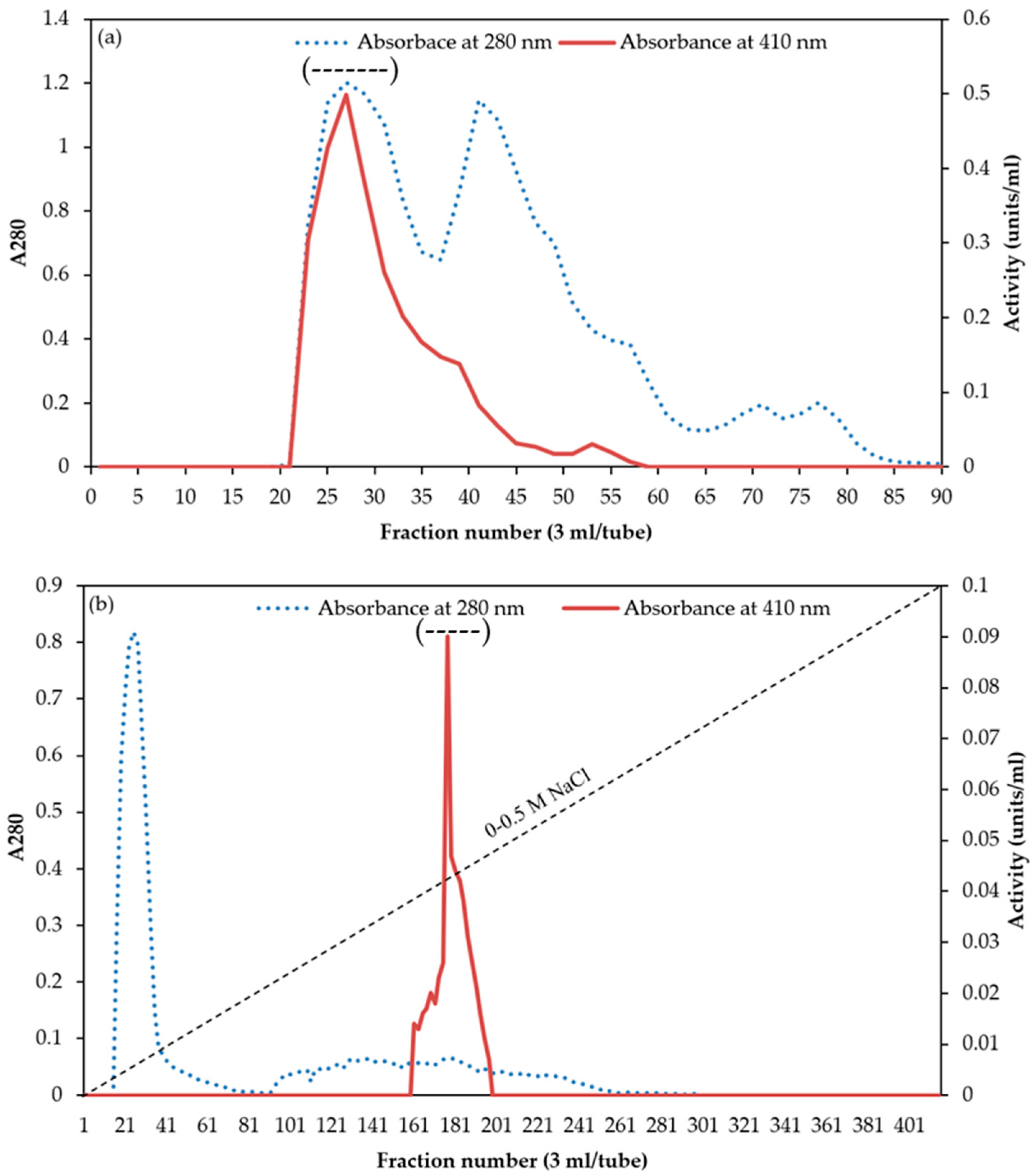 Resources 13 00067 g001