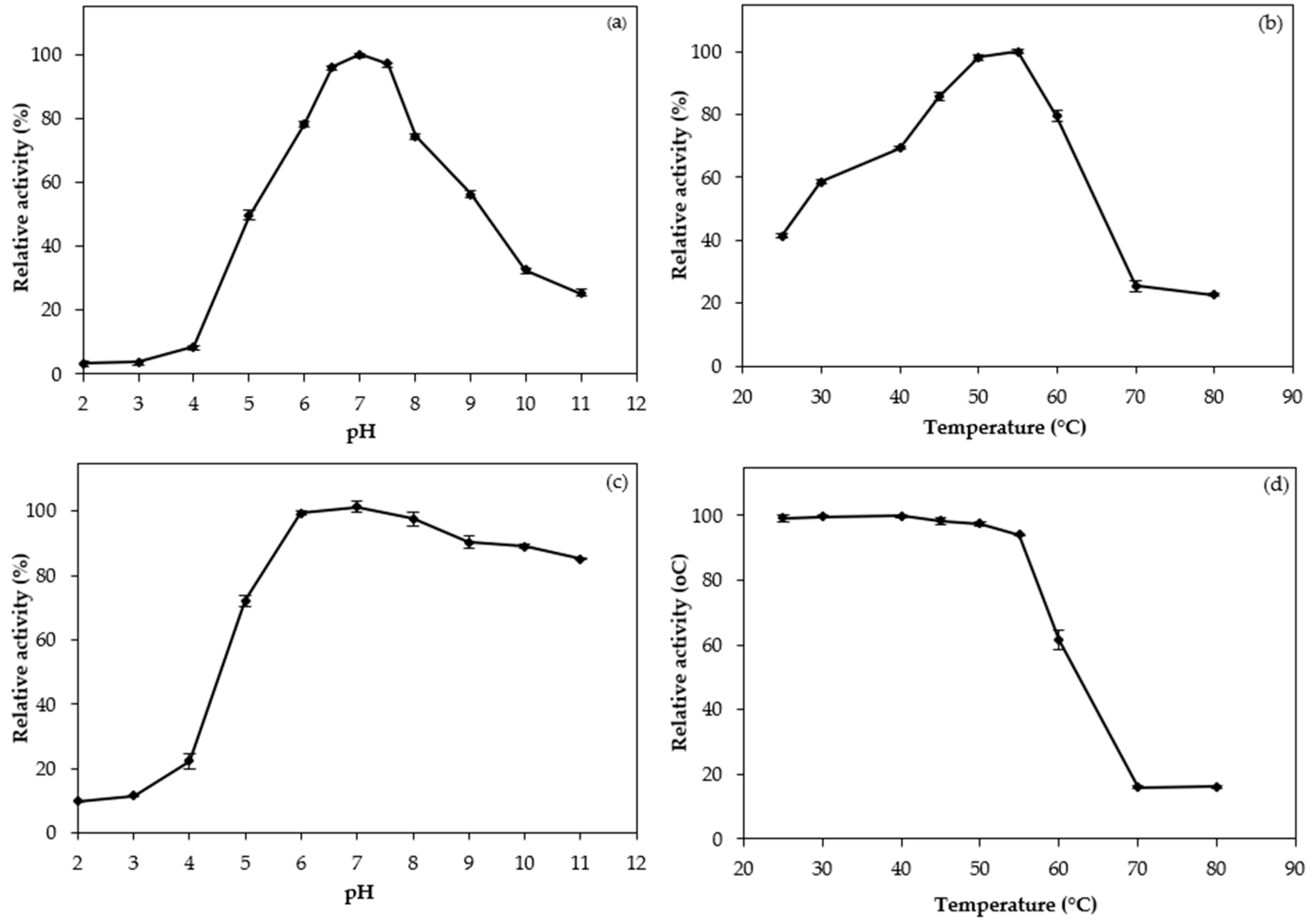 Resources 13 00067 g004