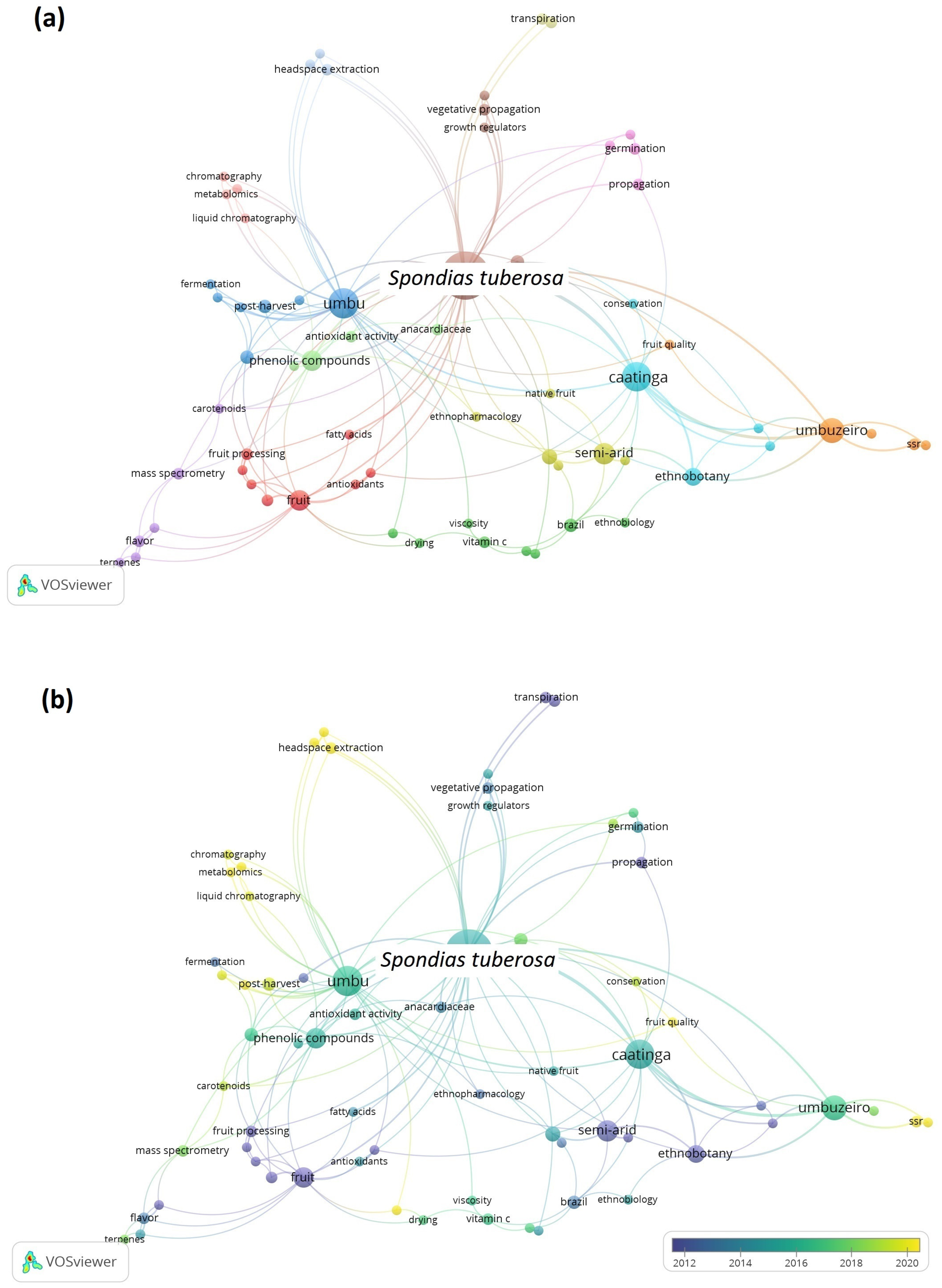 Resources 13 00068 g002 Resources 13 00068 g002