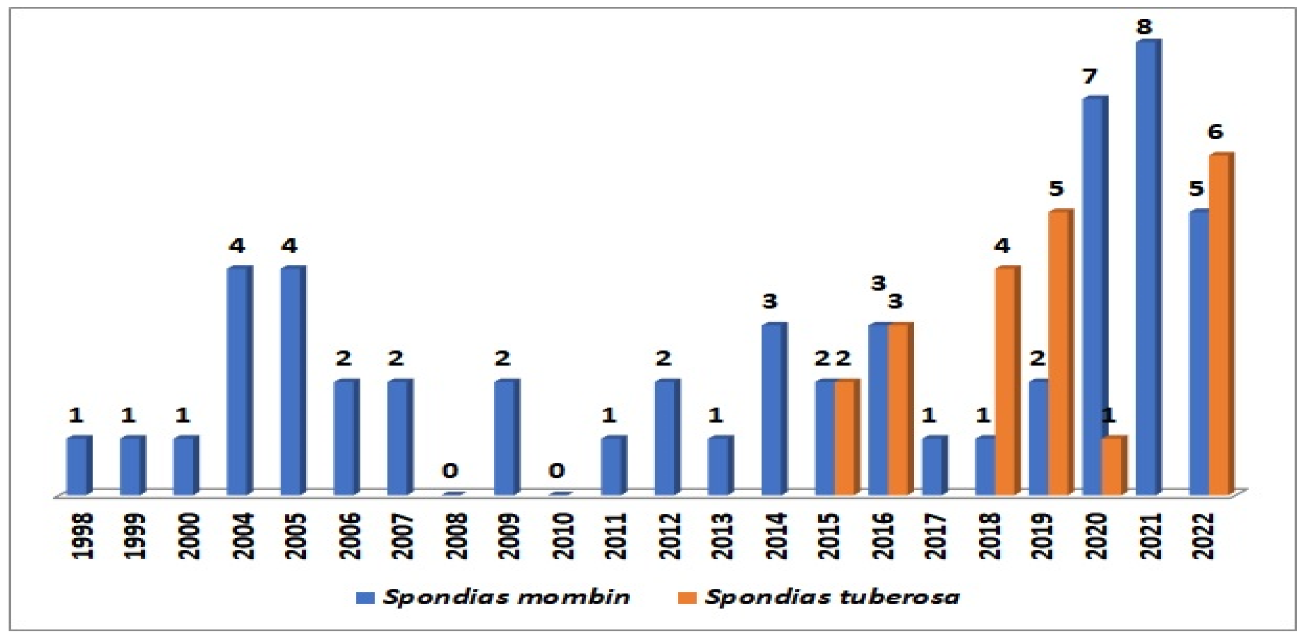 Resources 13 00068 g004 Resources 13 00068 g004