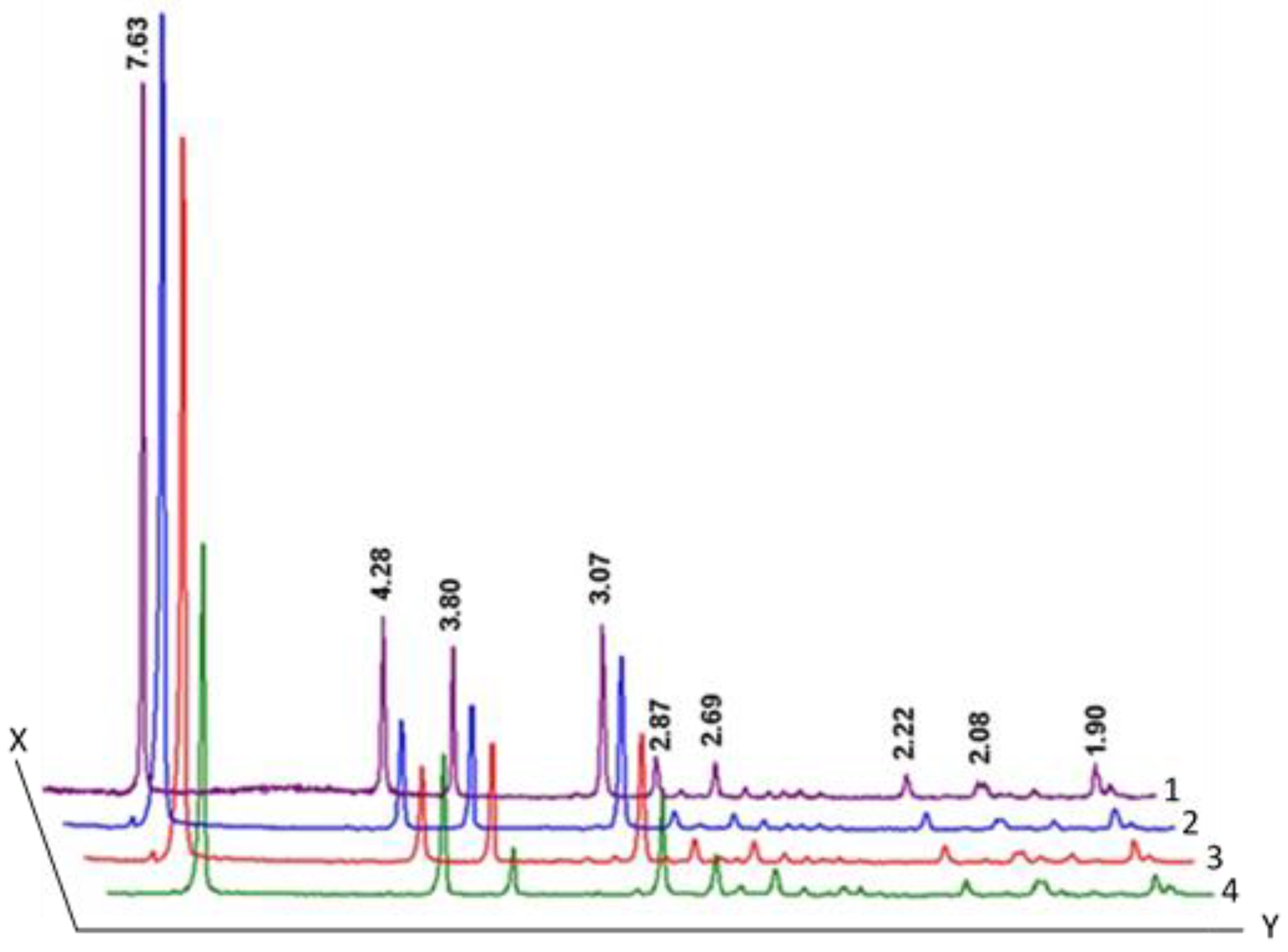 Resources 13 00069 g001