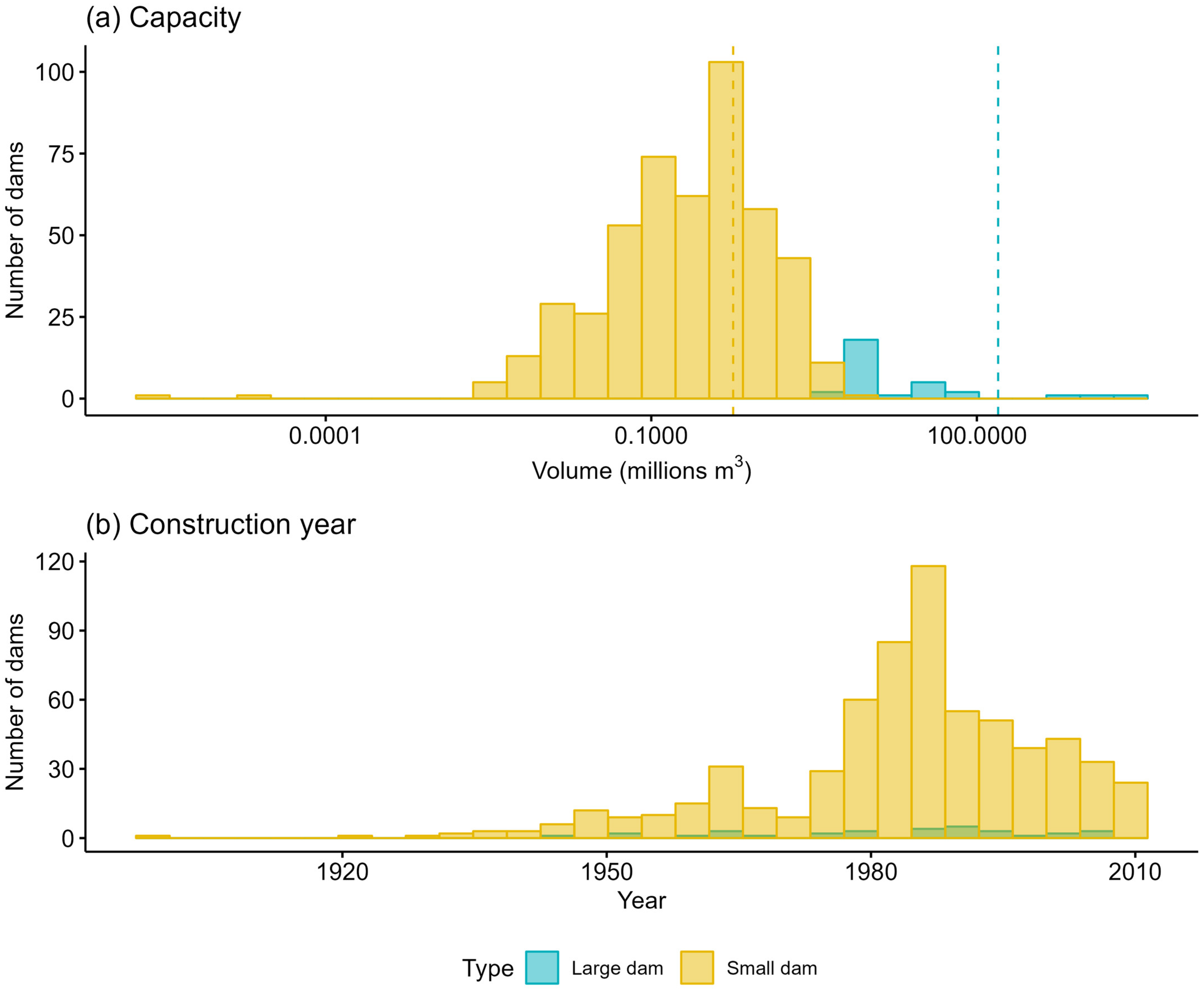 Resources 13 00071 g002