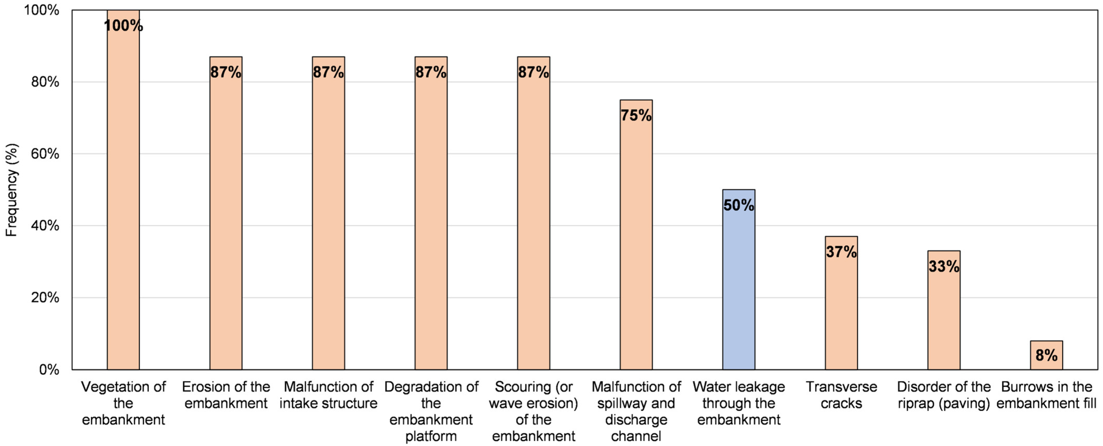 Resources 13 00071 g014
