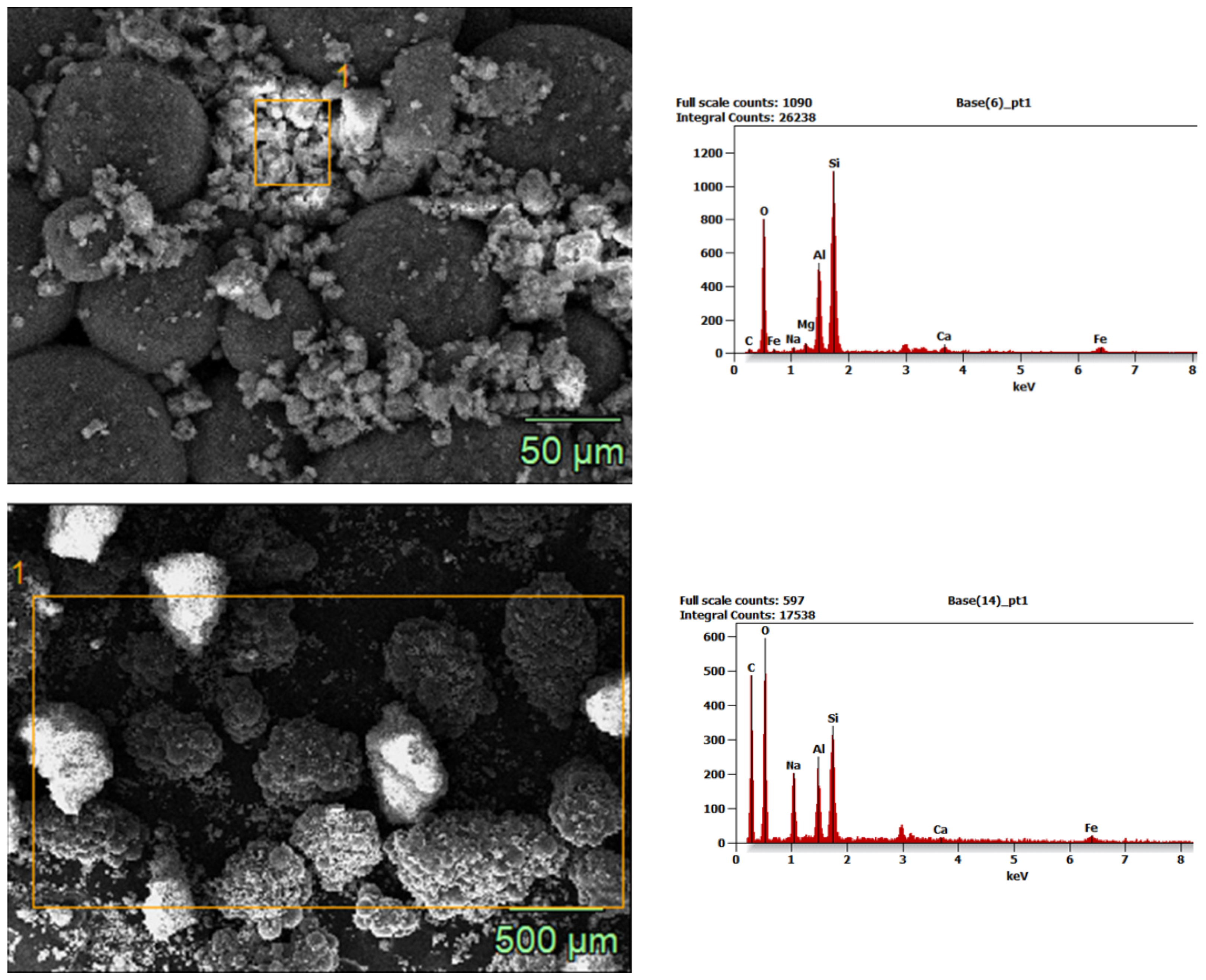 Resources 13 00075 g006