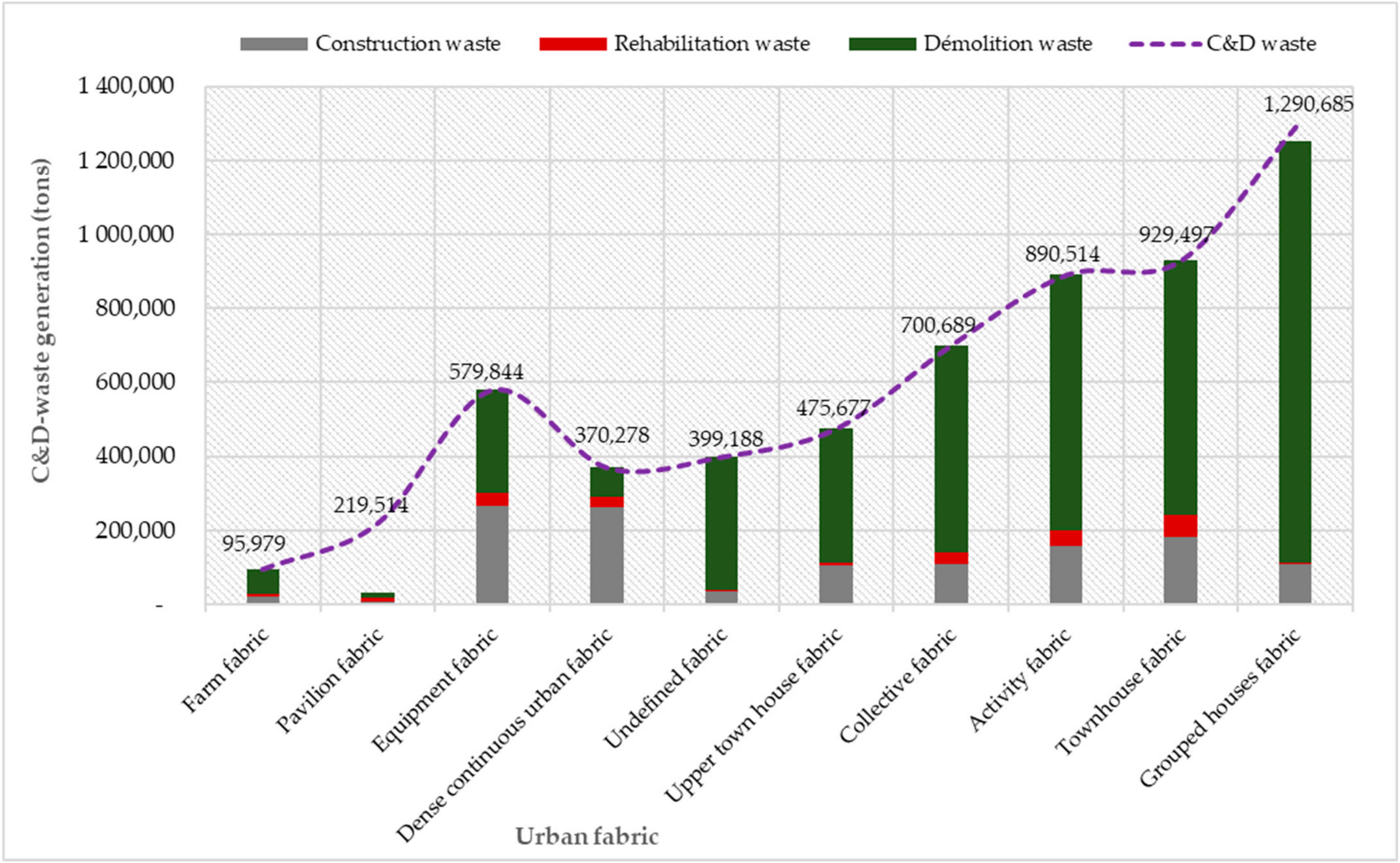 Resources 13 00076 g003